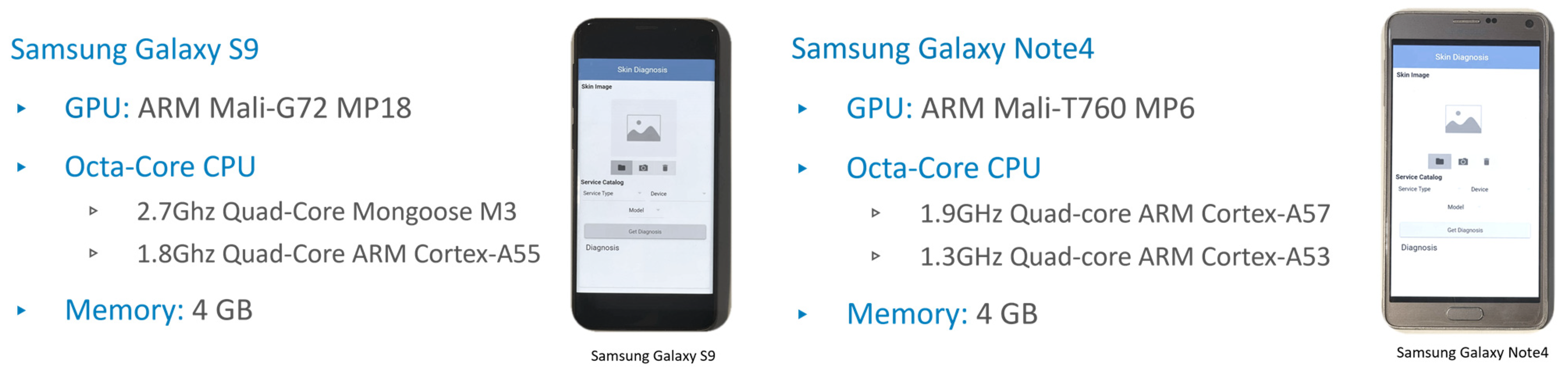 Sensors 22 01854 g006