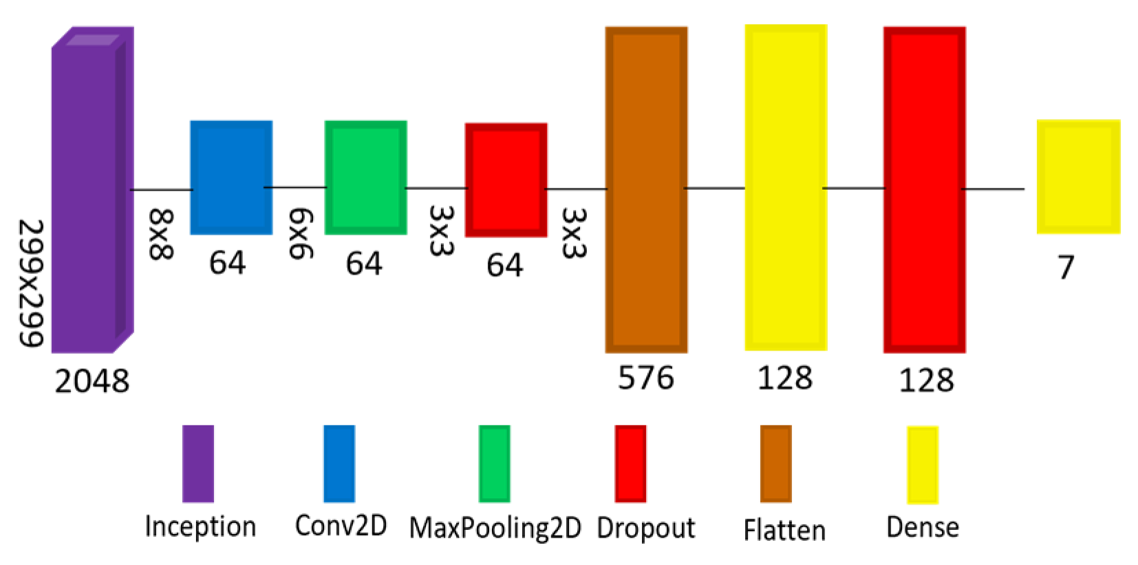 Sensors 22 01854 g009