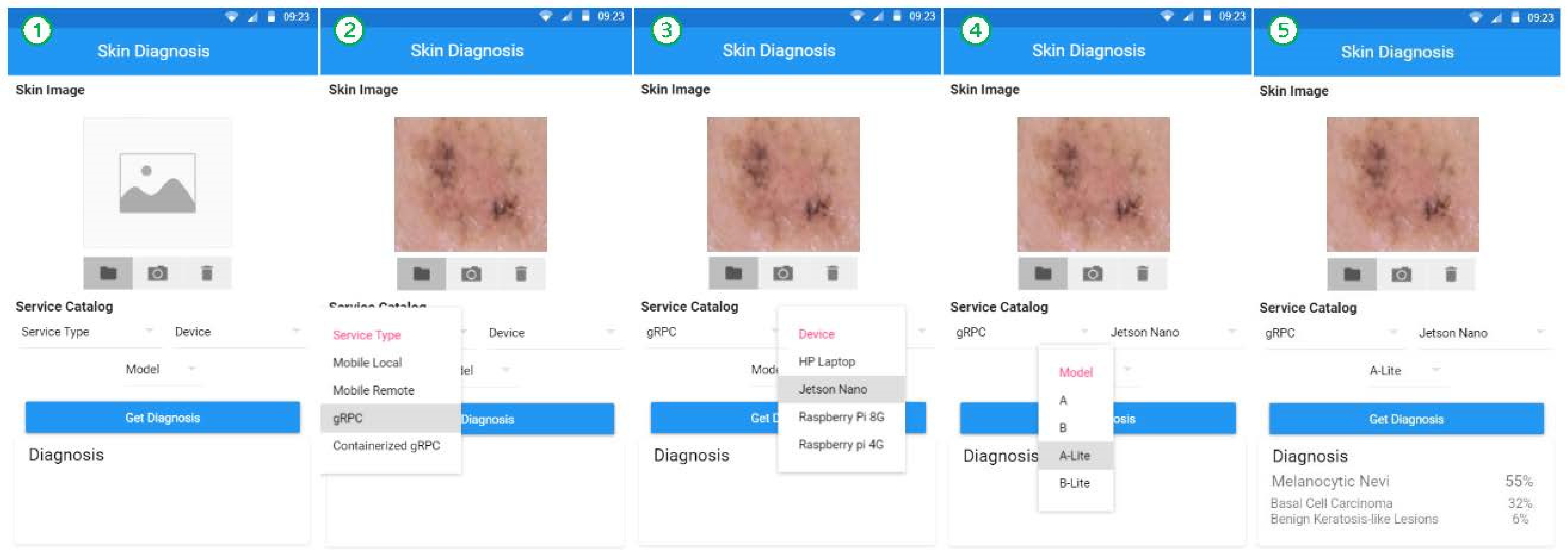 Sensors 22 01854 g013