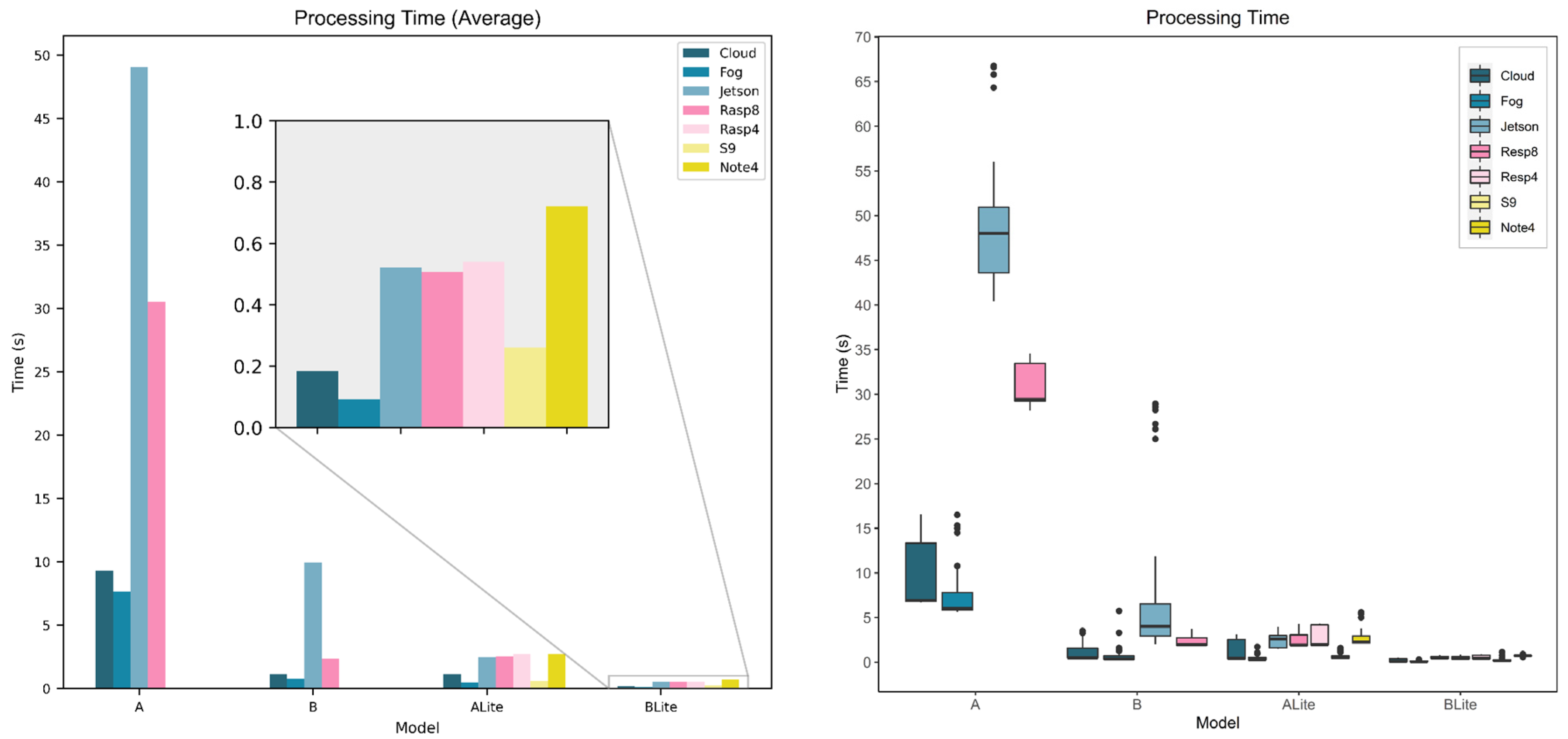 Sensors 22 01854 g016