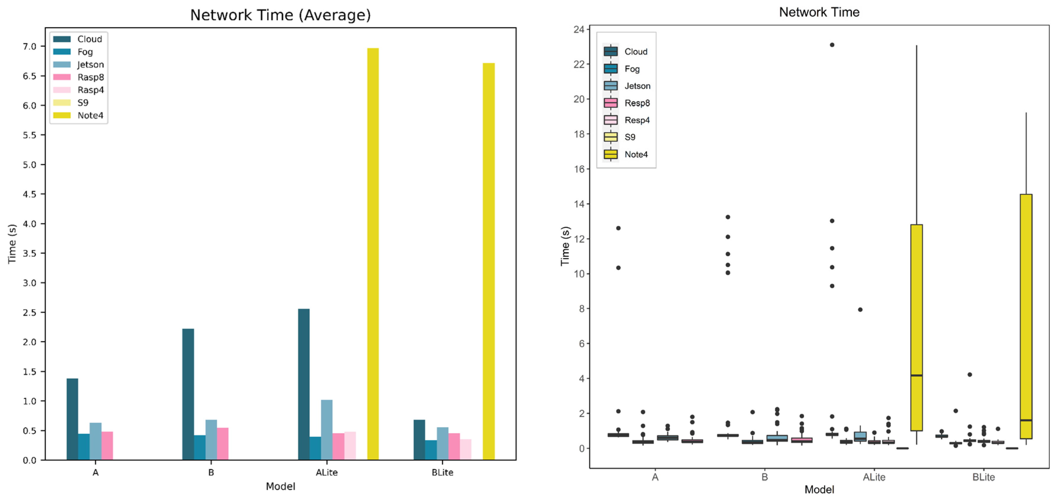 Sensors 22 01854 g020