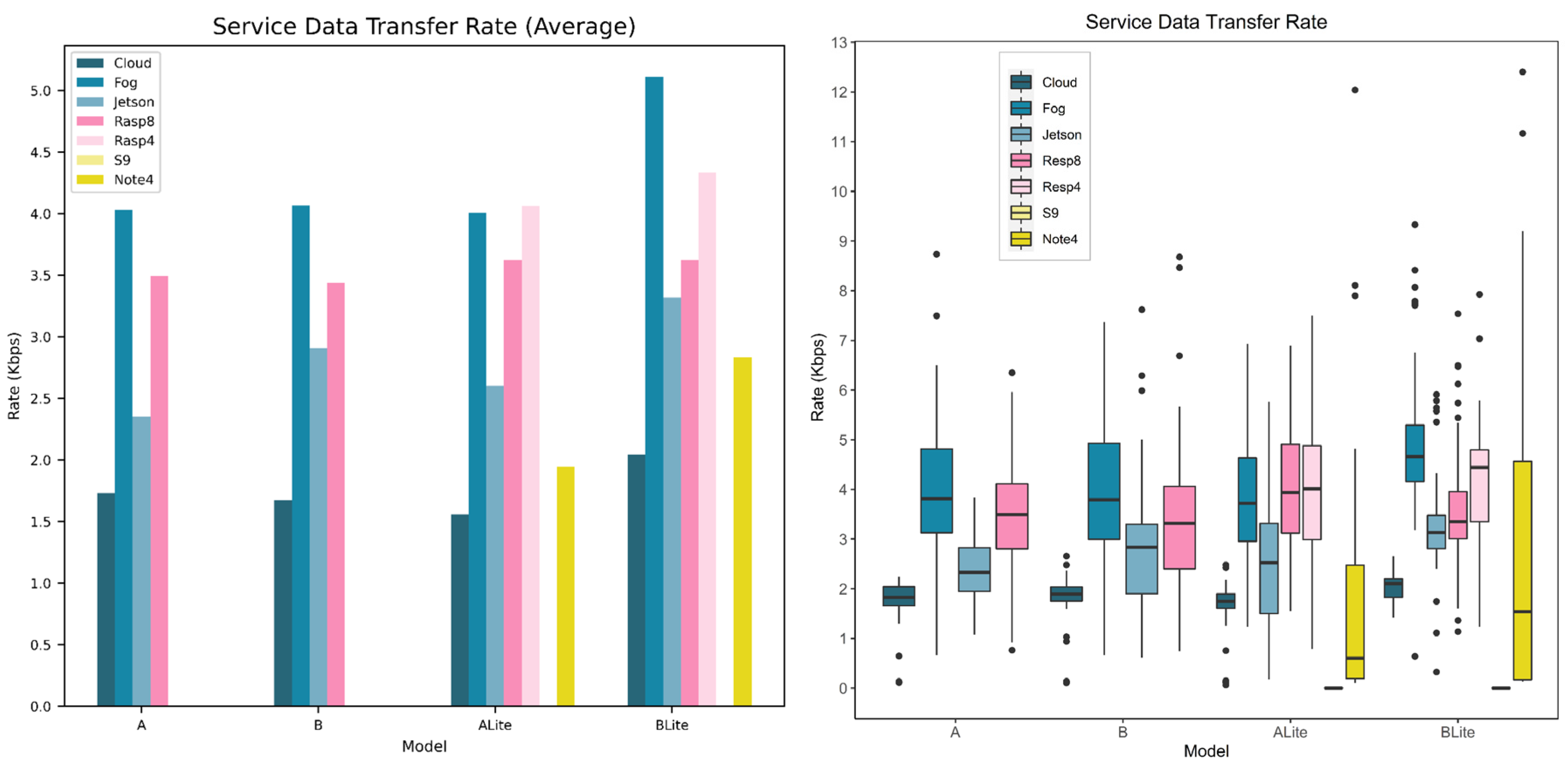 Sensors 22 01854 g024
