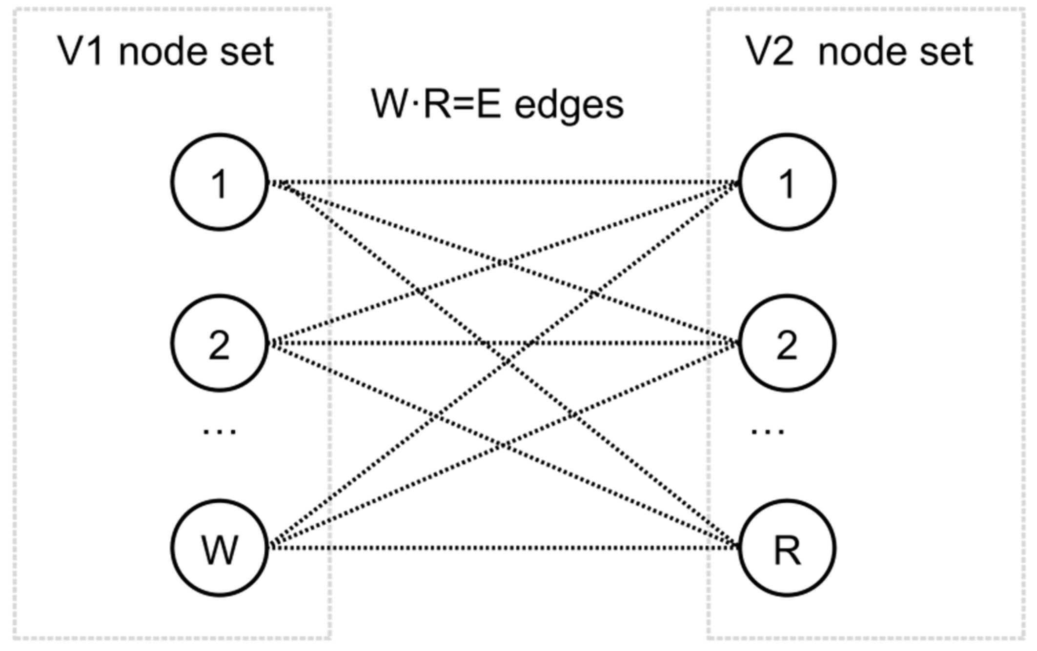 Sensors 22 01857 g001