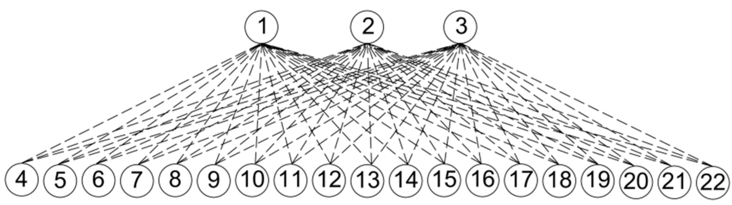 Sensors 22 01857 g003