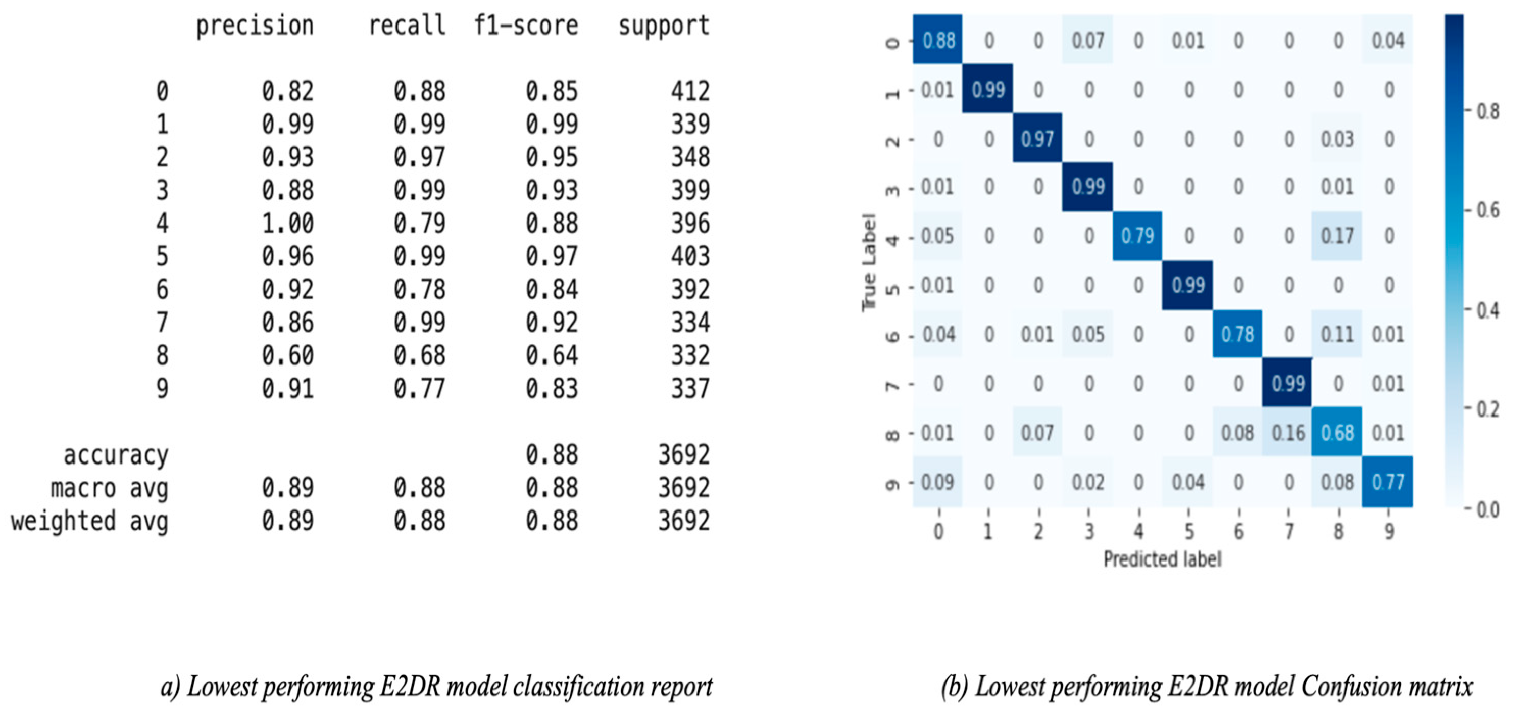 Sensors 22 01858 g015
