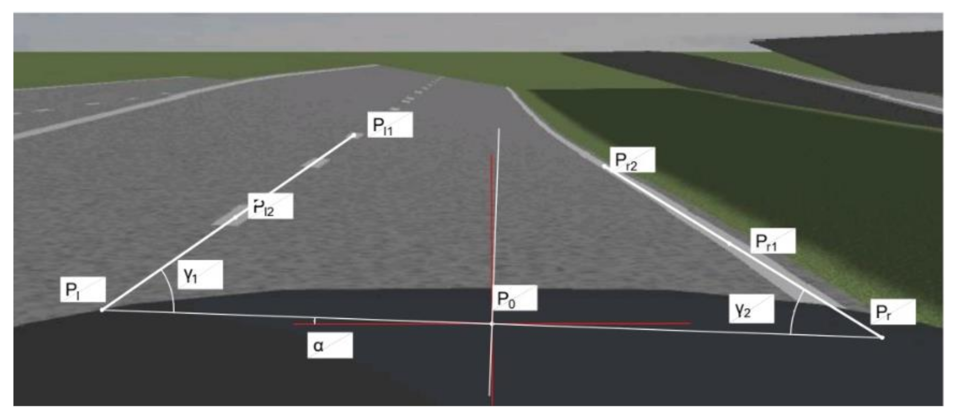 Sensors 22 01867 g002 Sensors 22 01867 g002