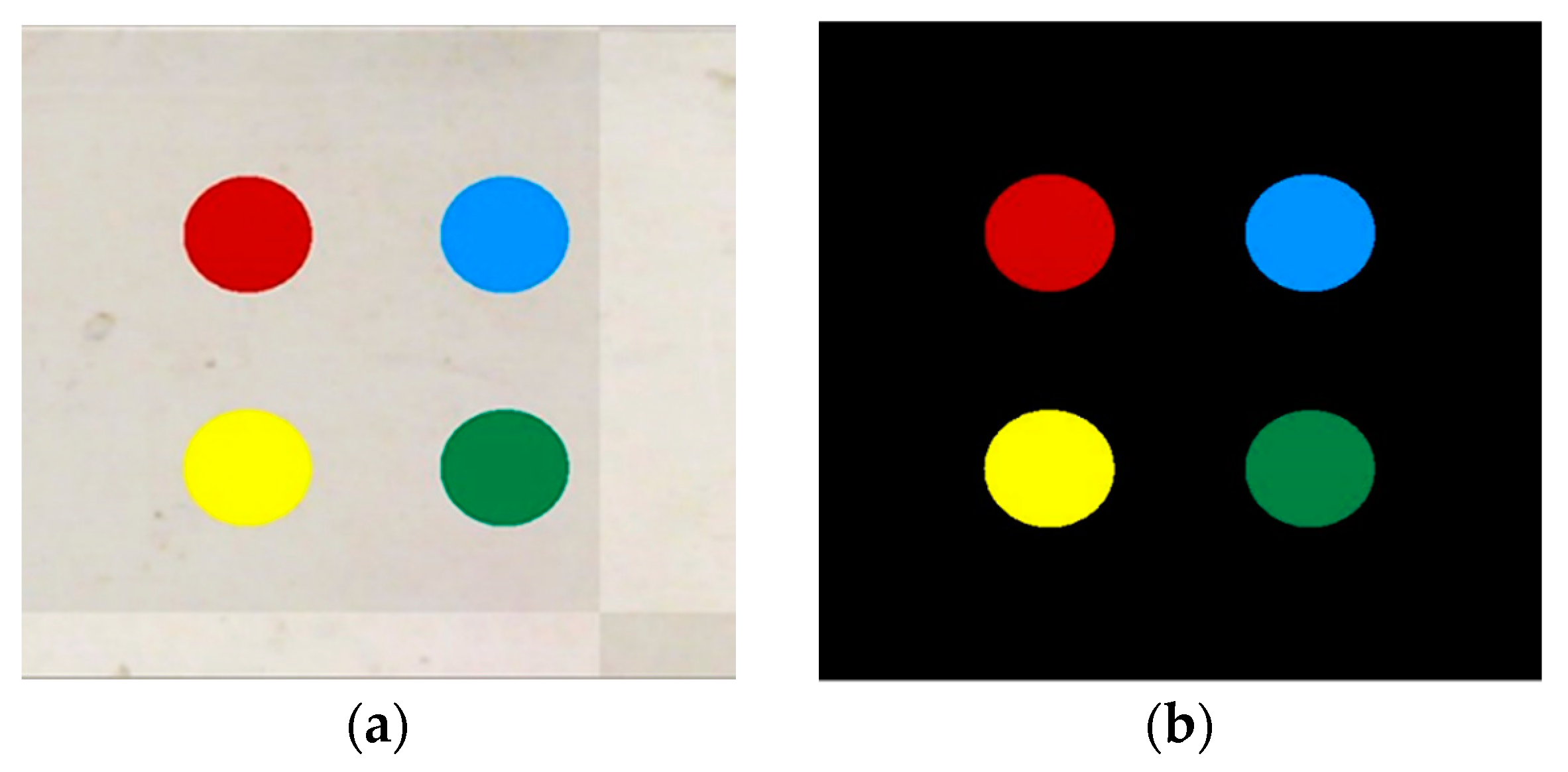 Sensors 22 01870 g006 550