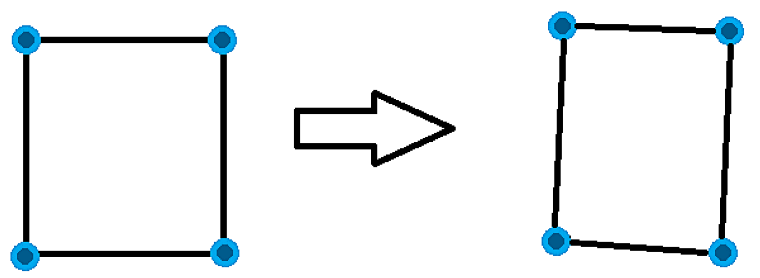 Sensors 22 01870 g009 550