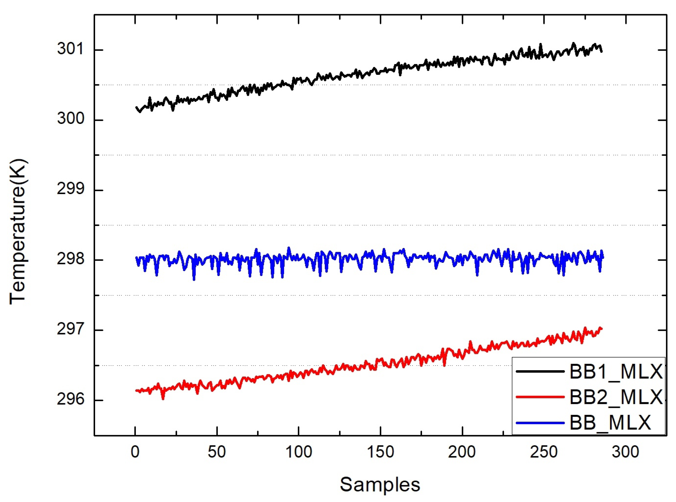 Sensors 22 01872 g005