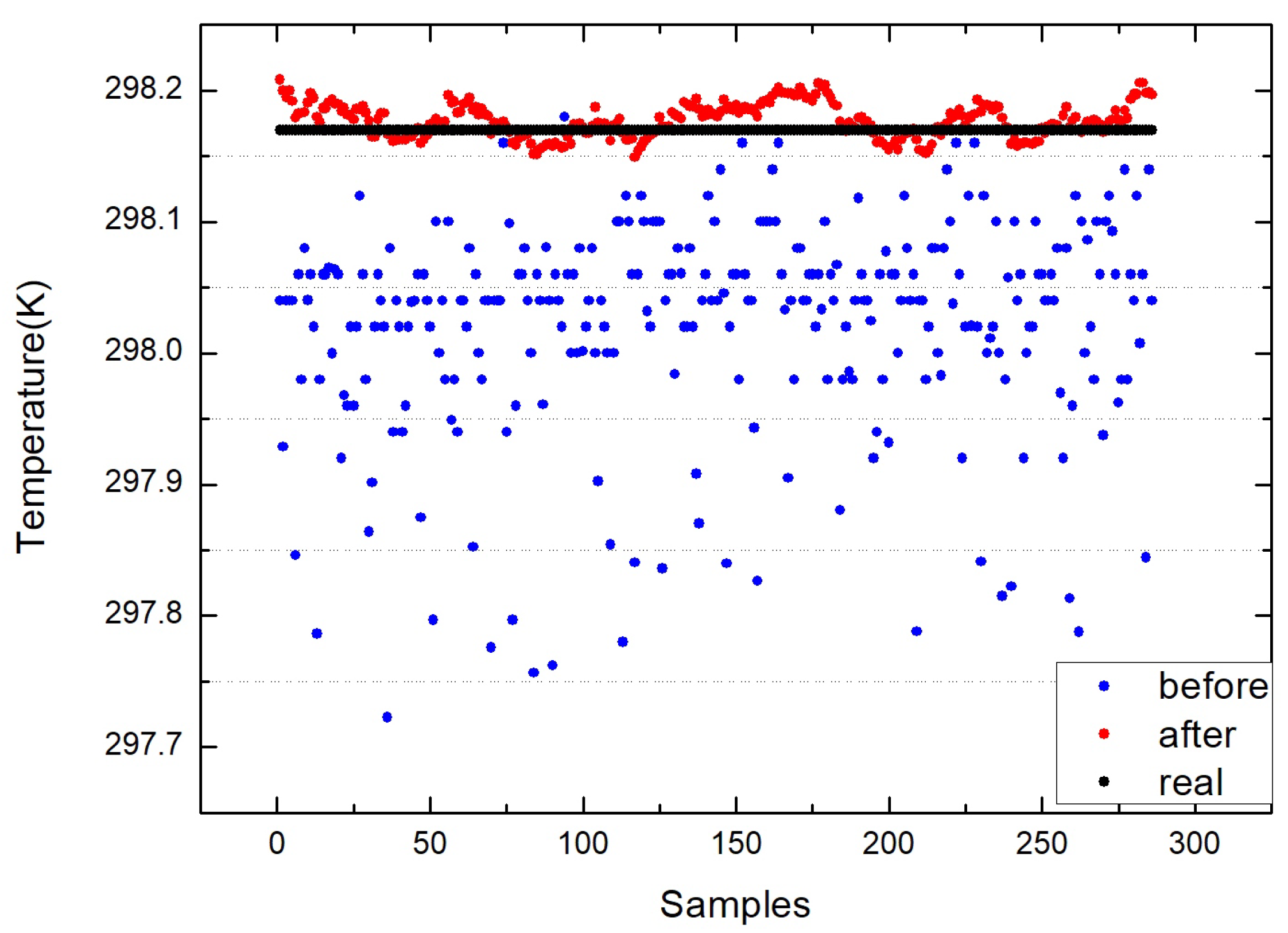 Sensors 22 01872 g006