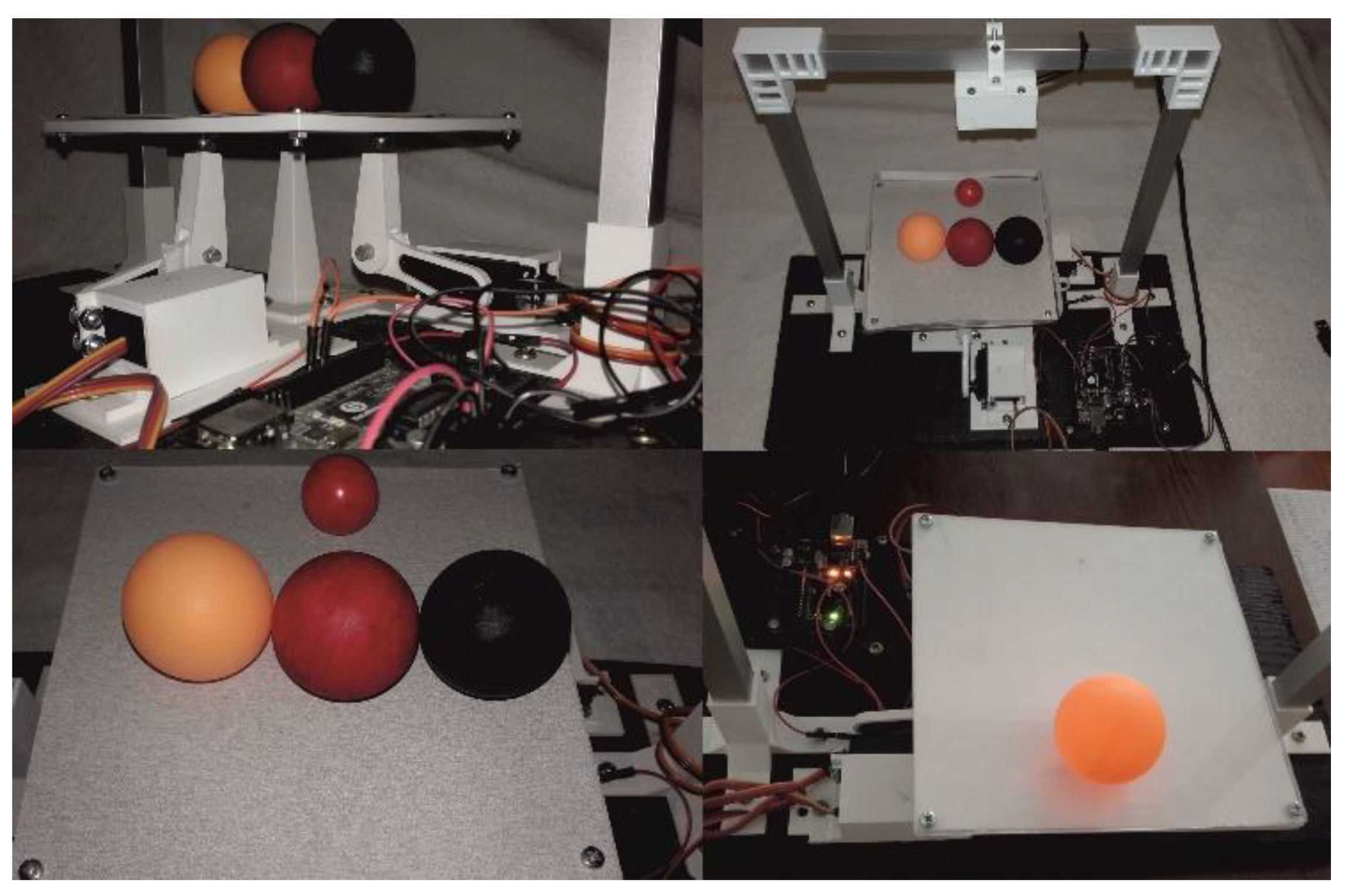 Sensors 22 01875 g013 550