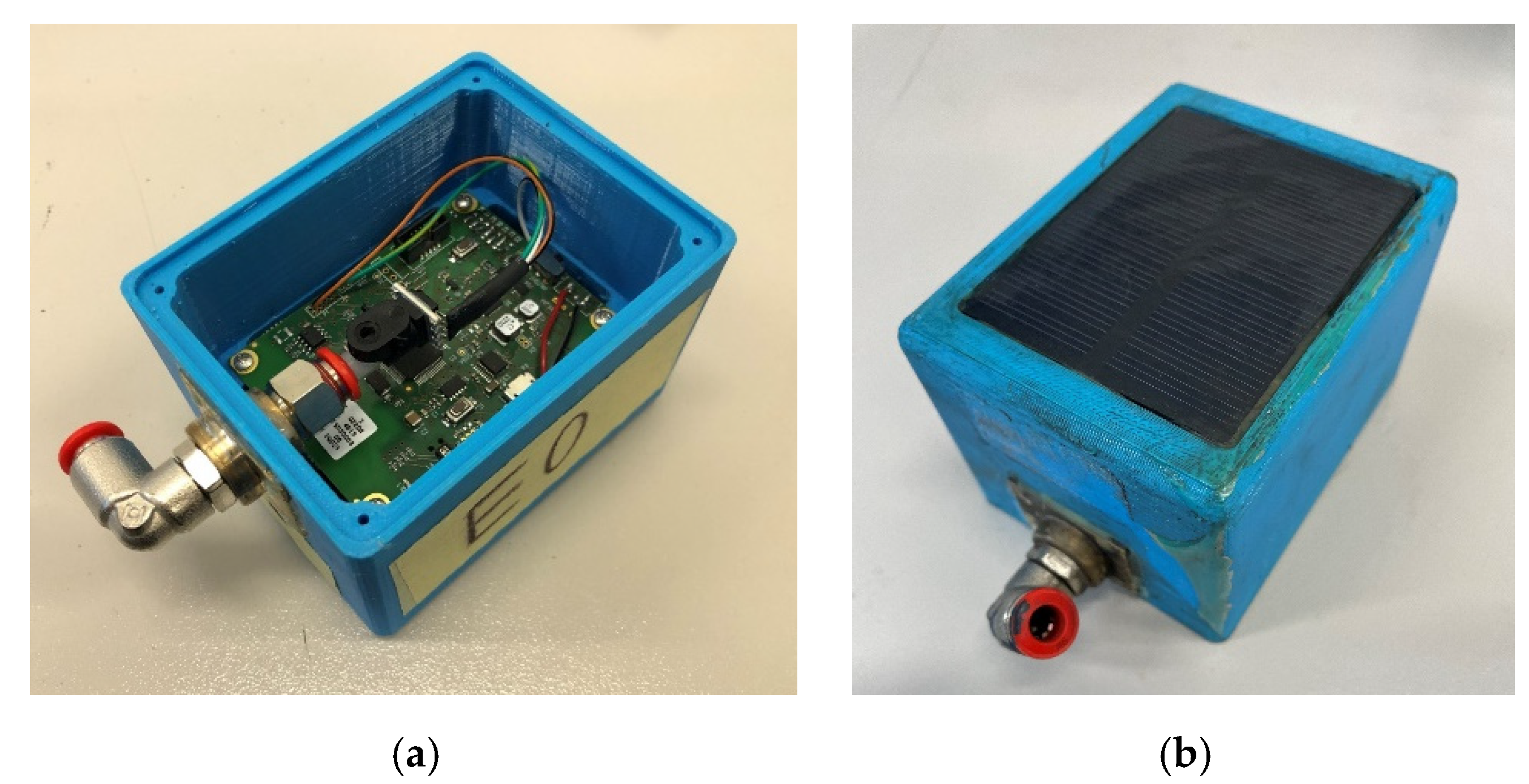 Sensors 22 01876 g002