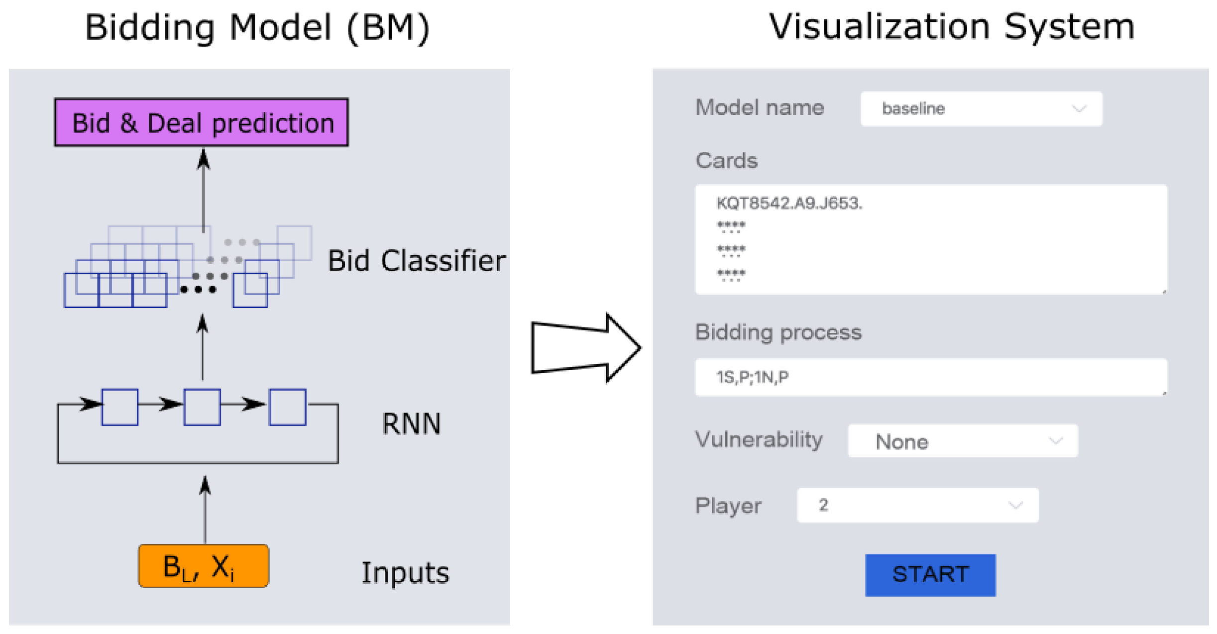Sensors 22 01877 g001