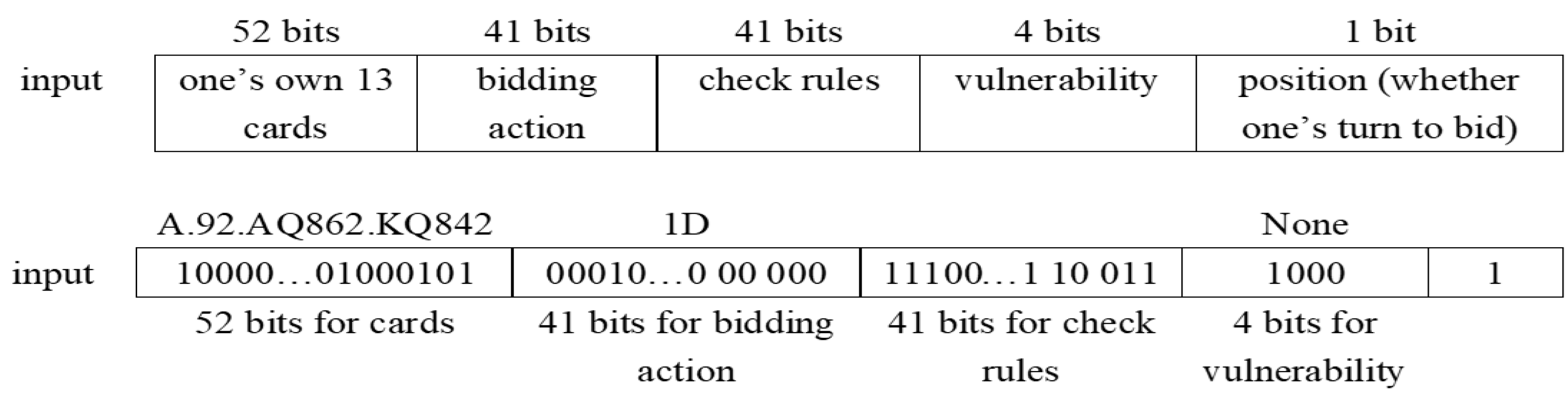 Sensors 22 01877 g003