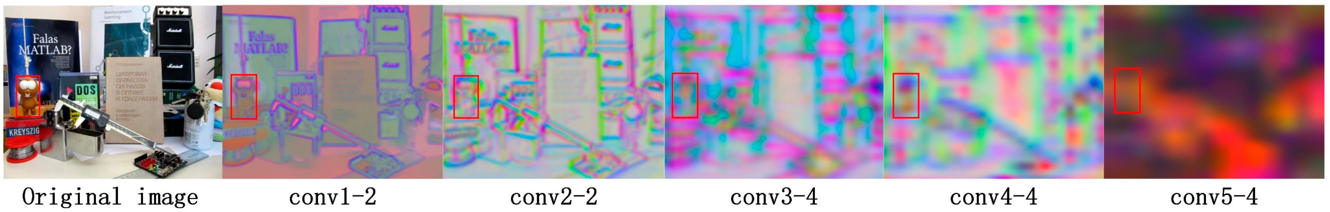 Sensors 22 01879 g001 550