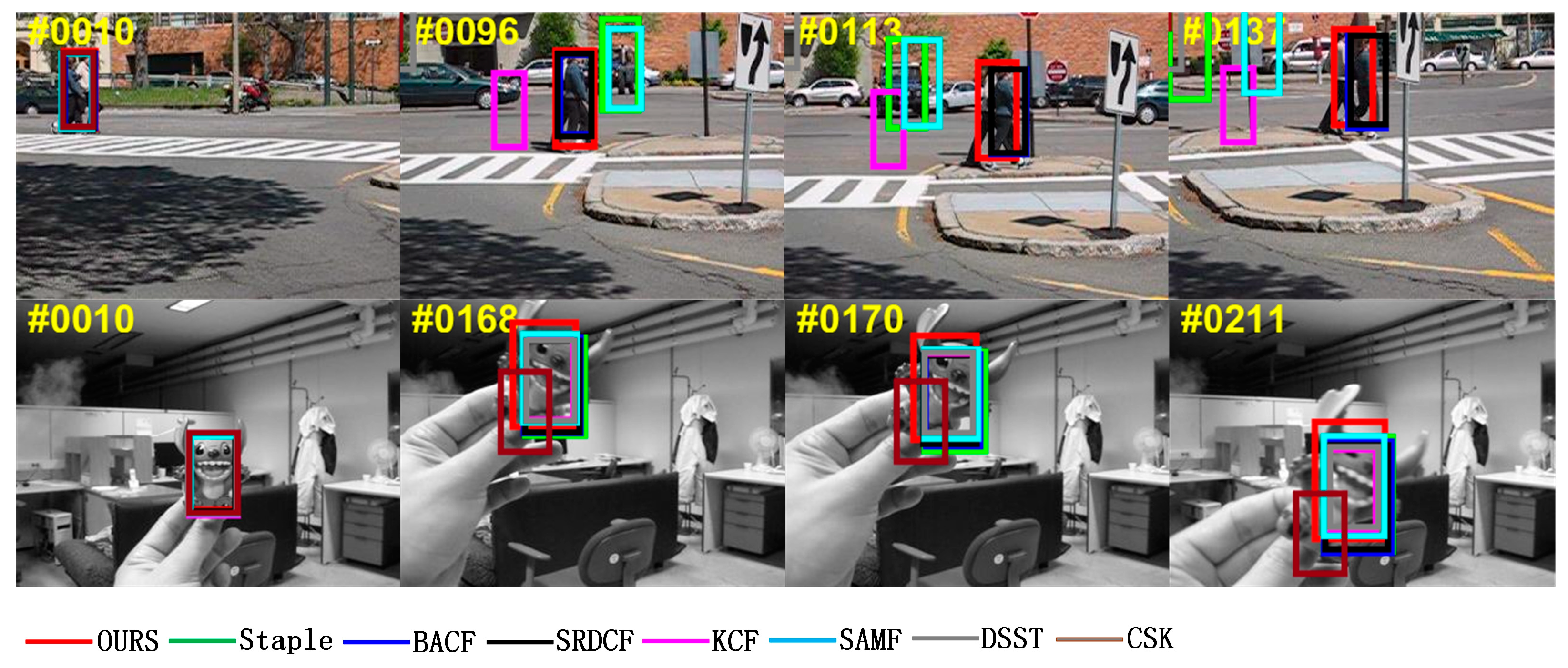 Sensors 22 01879 g008 550