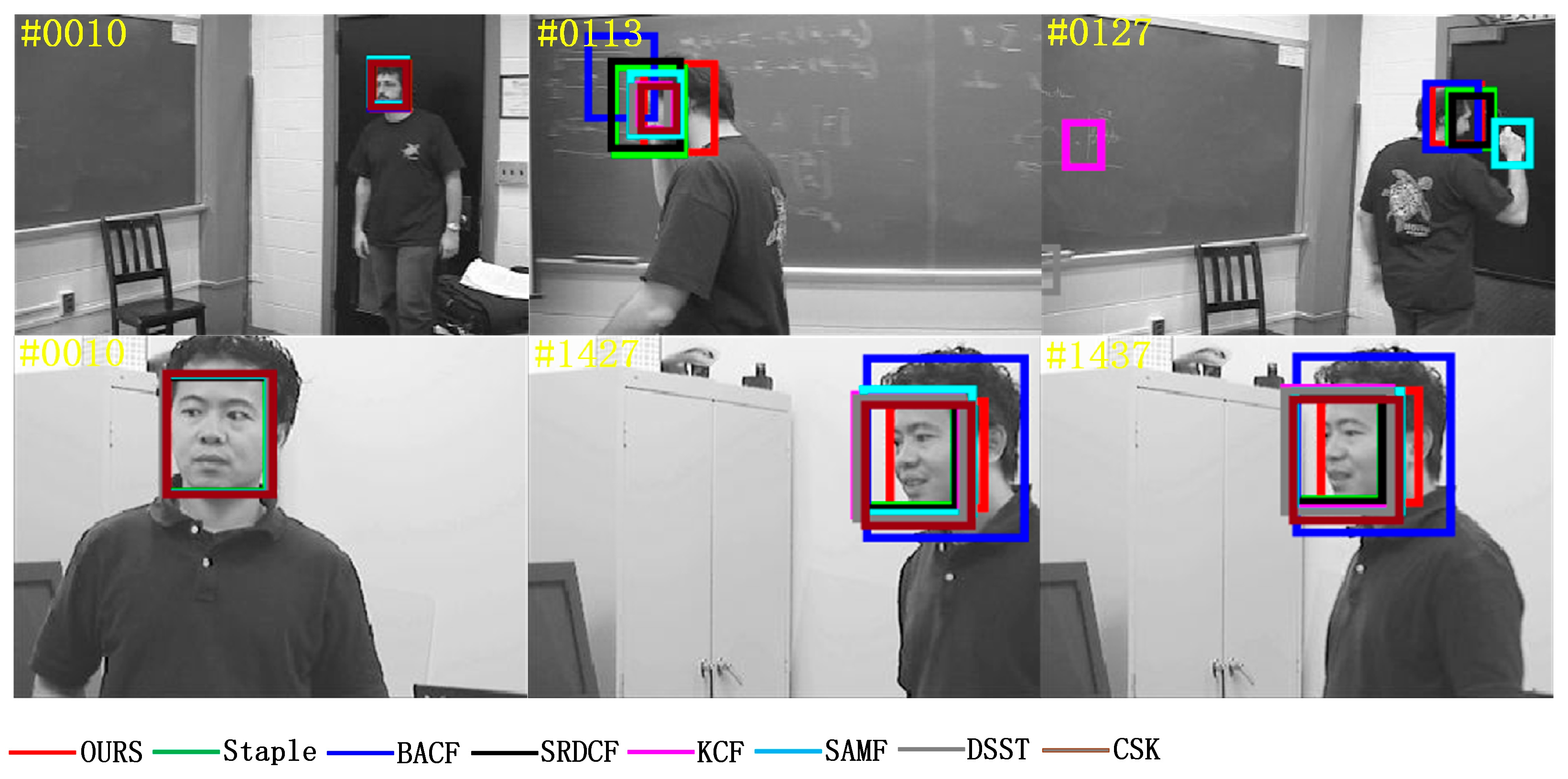 Sensors 22 01879 g010 550
