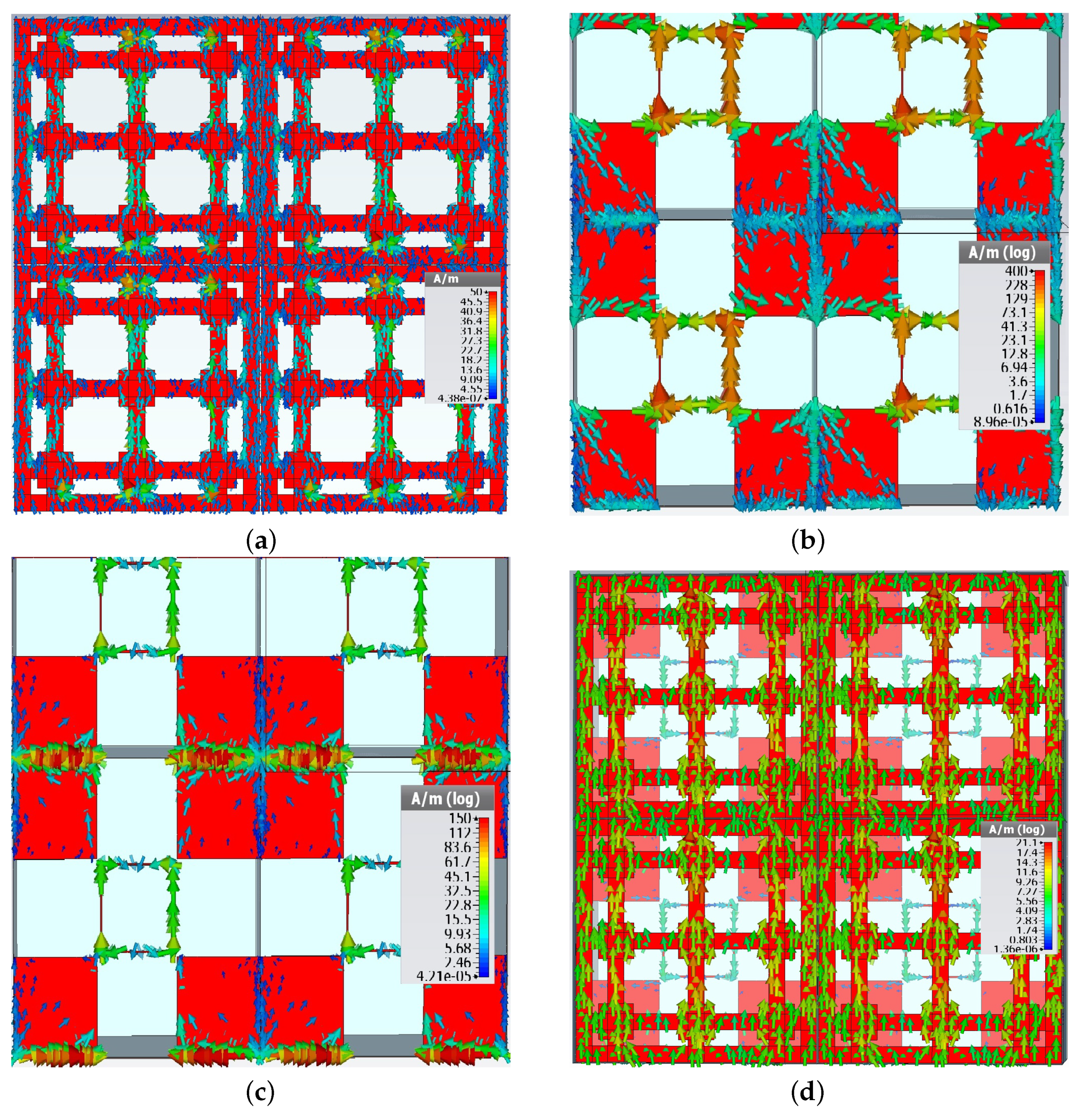 Sensors 22 01896 g004 550