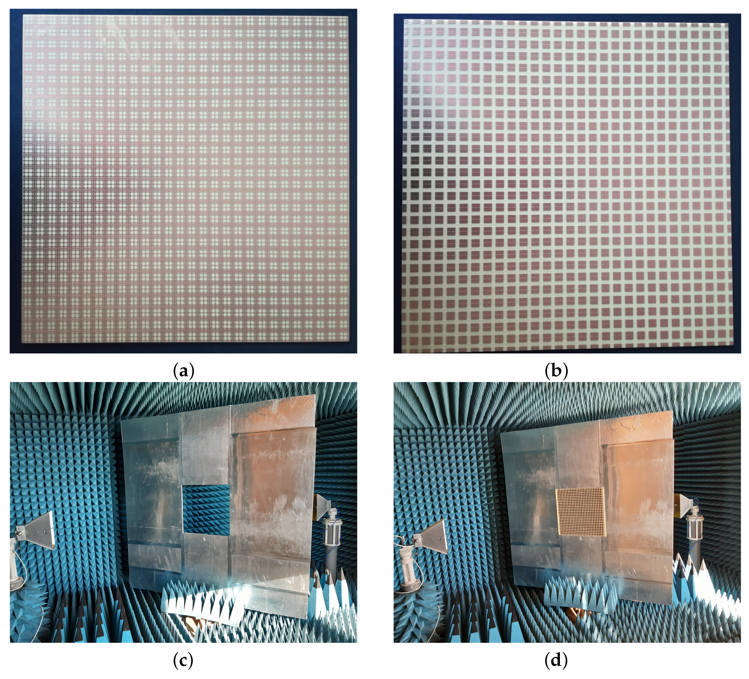 Sensors 22 01896 g009 550