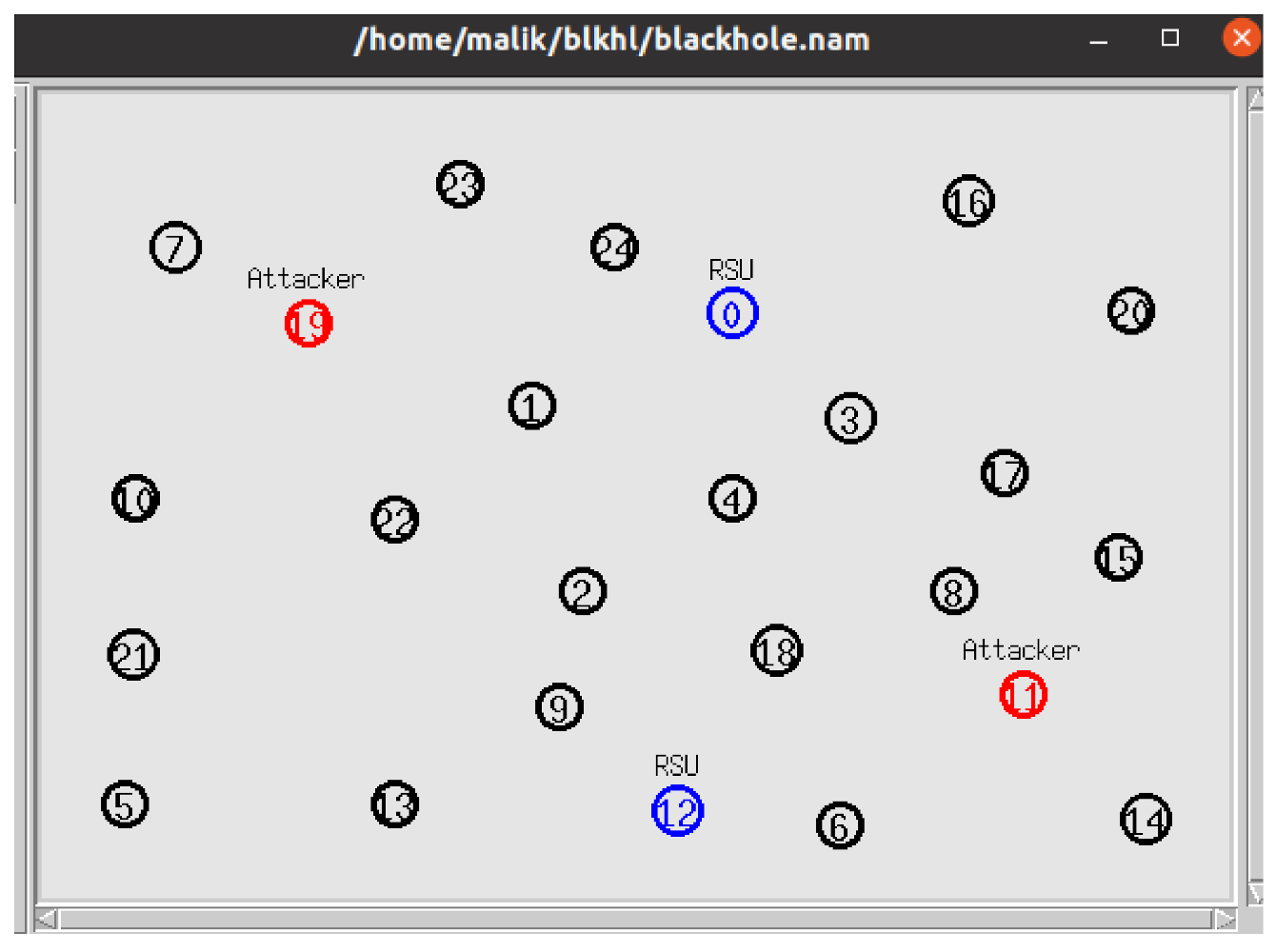 Sensors 22 01897 g009 550