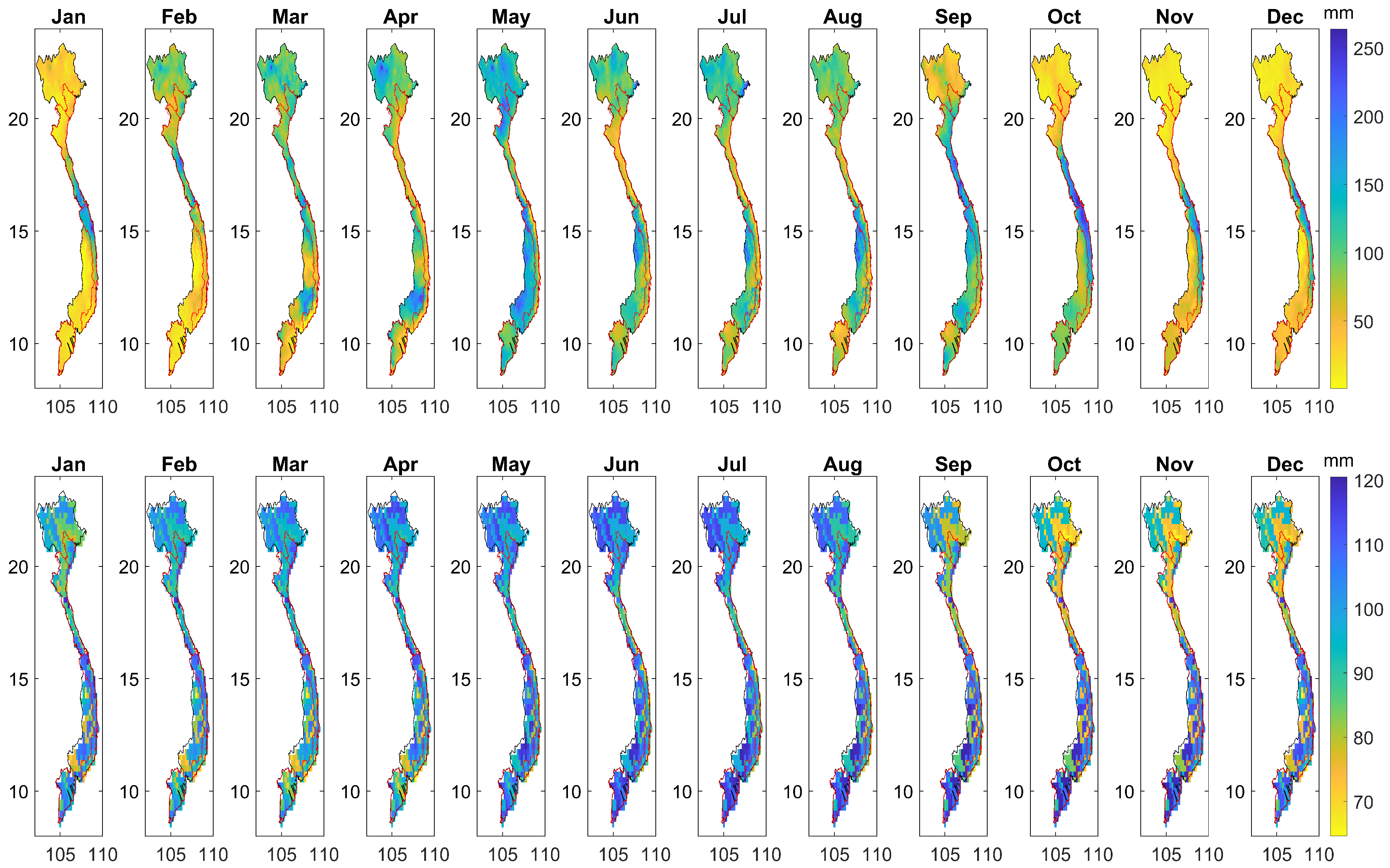 Sensors 22 01906 g004 Sensors 22 01906 g004