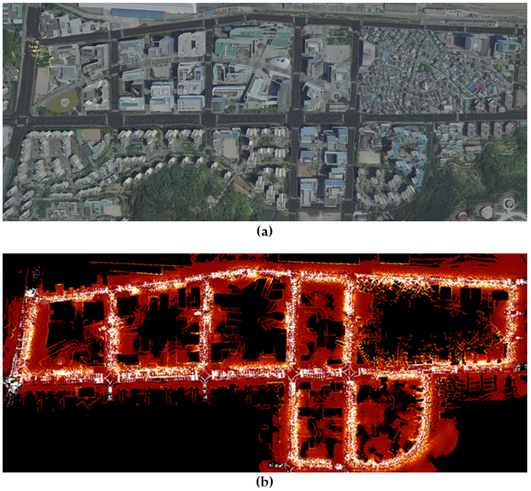 Sensors 22 01913 g002 550