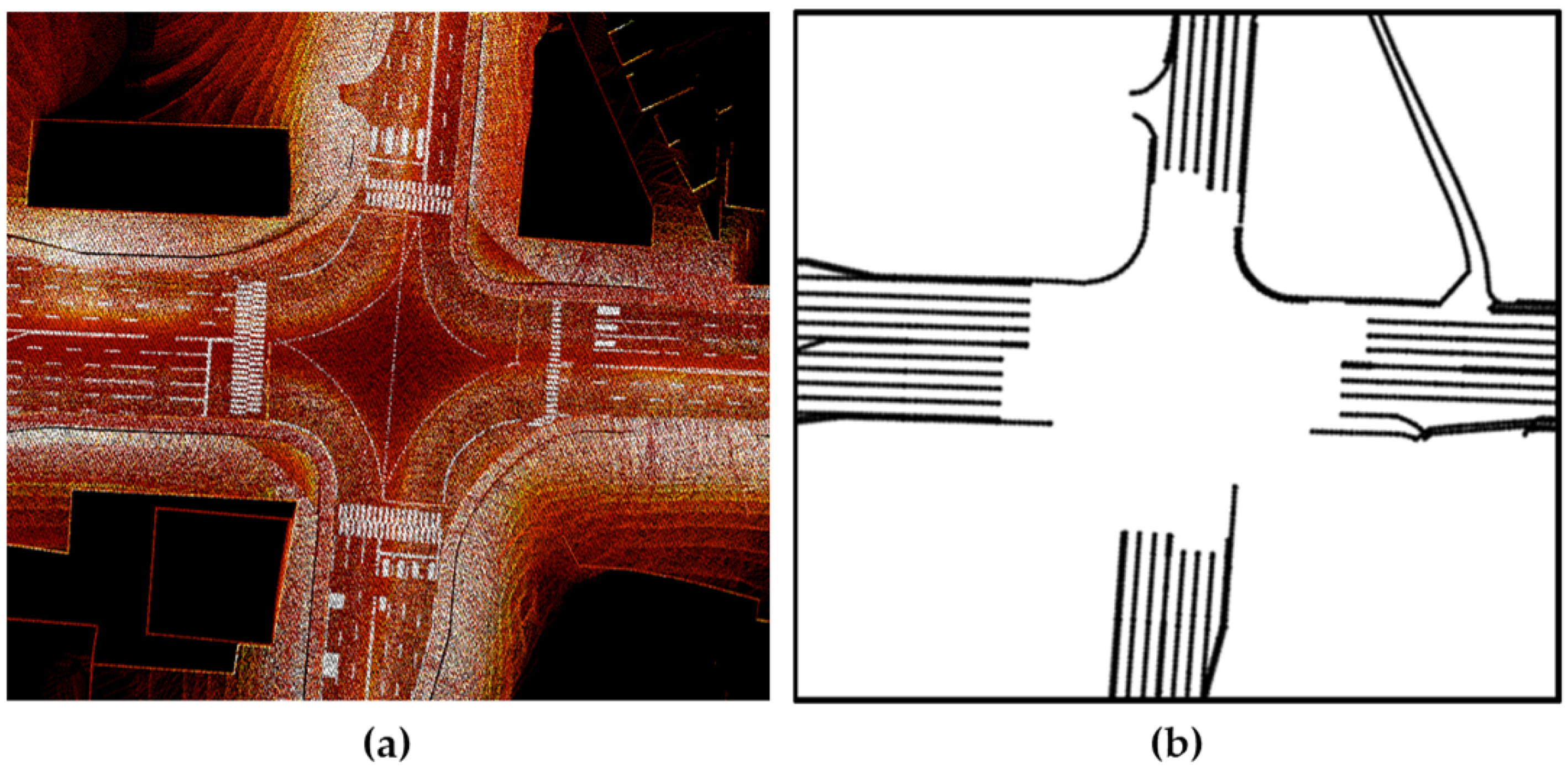 Sensors 22 01913 g003 550