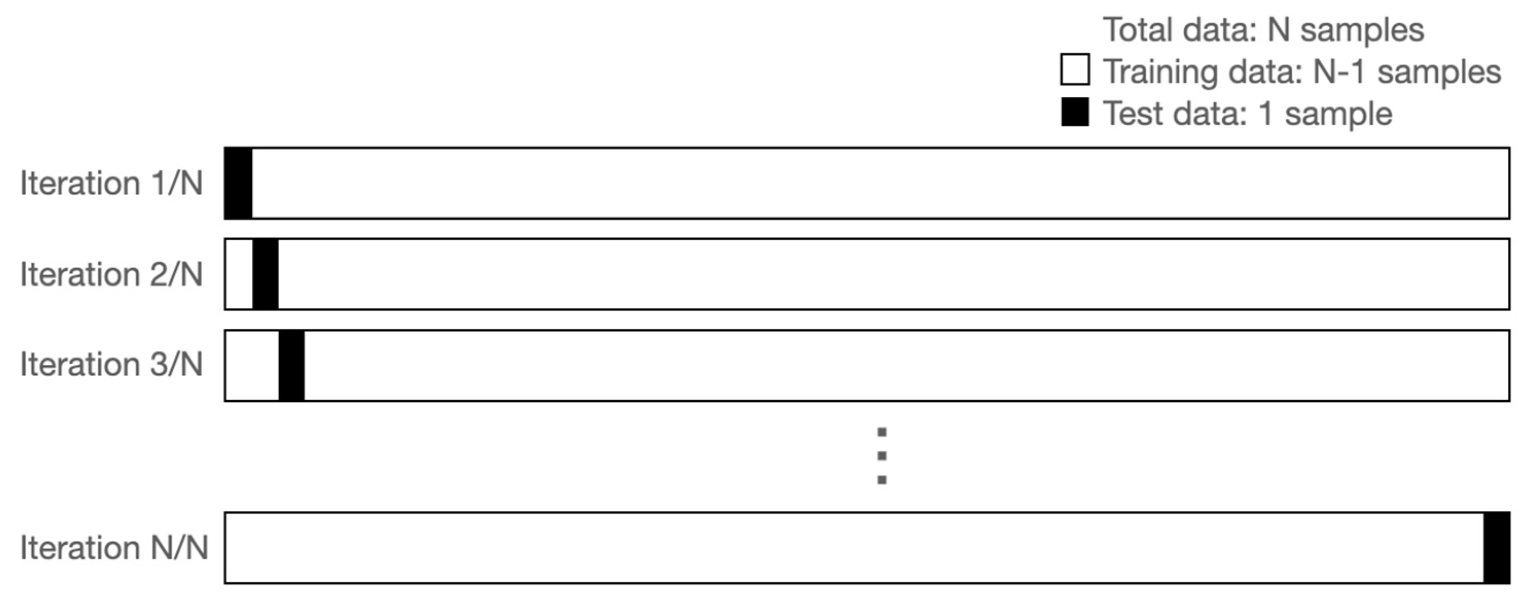 Sensors 22 01920 g001