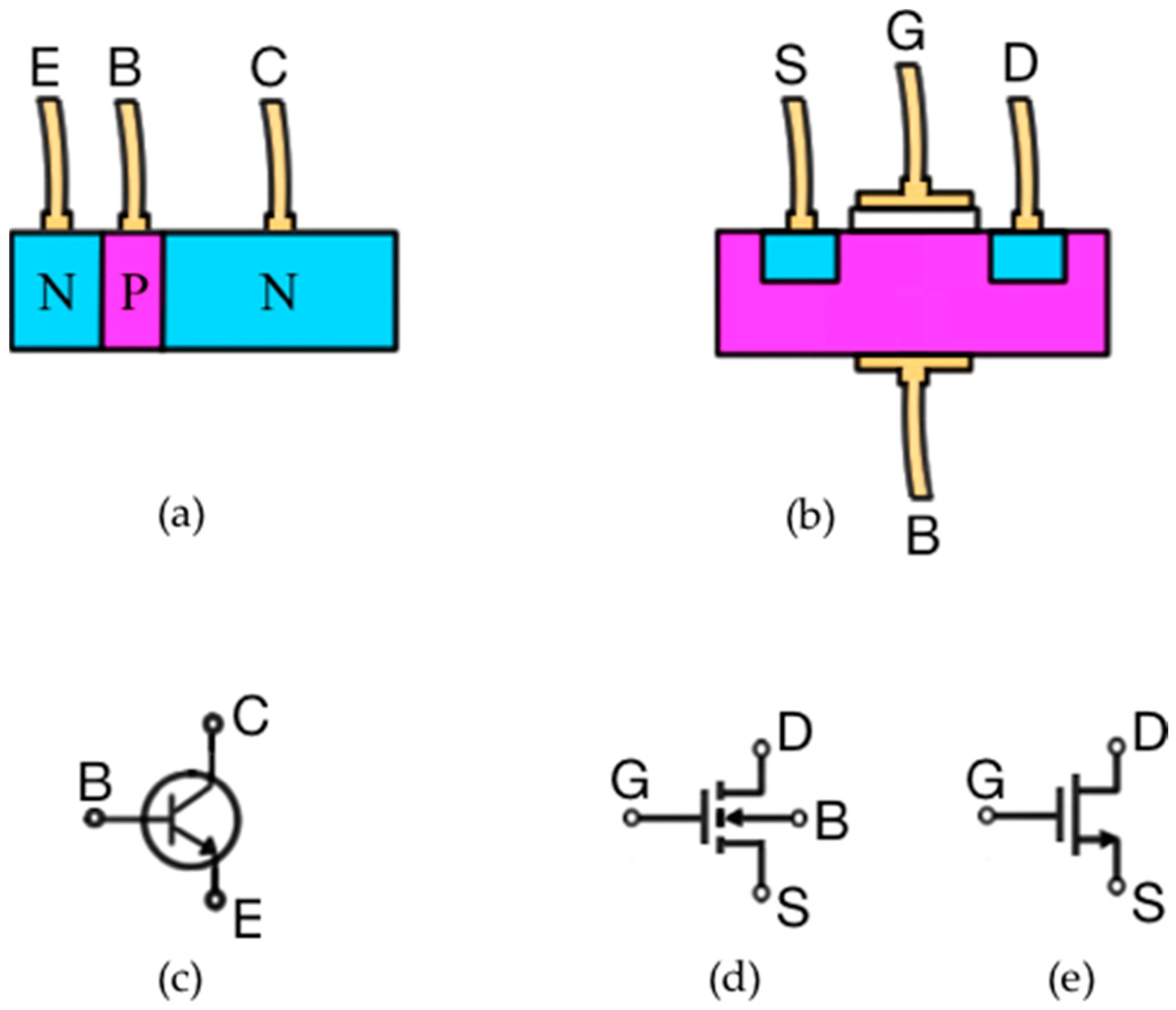 200 transistor circuits pdf download