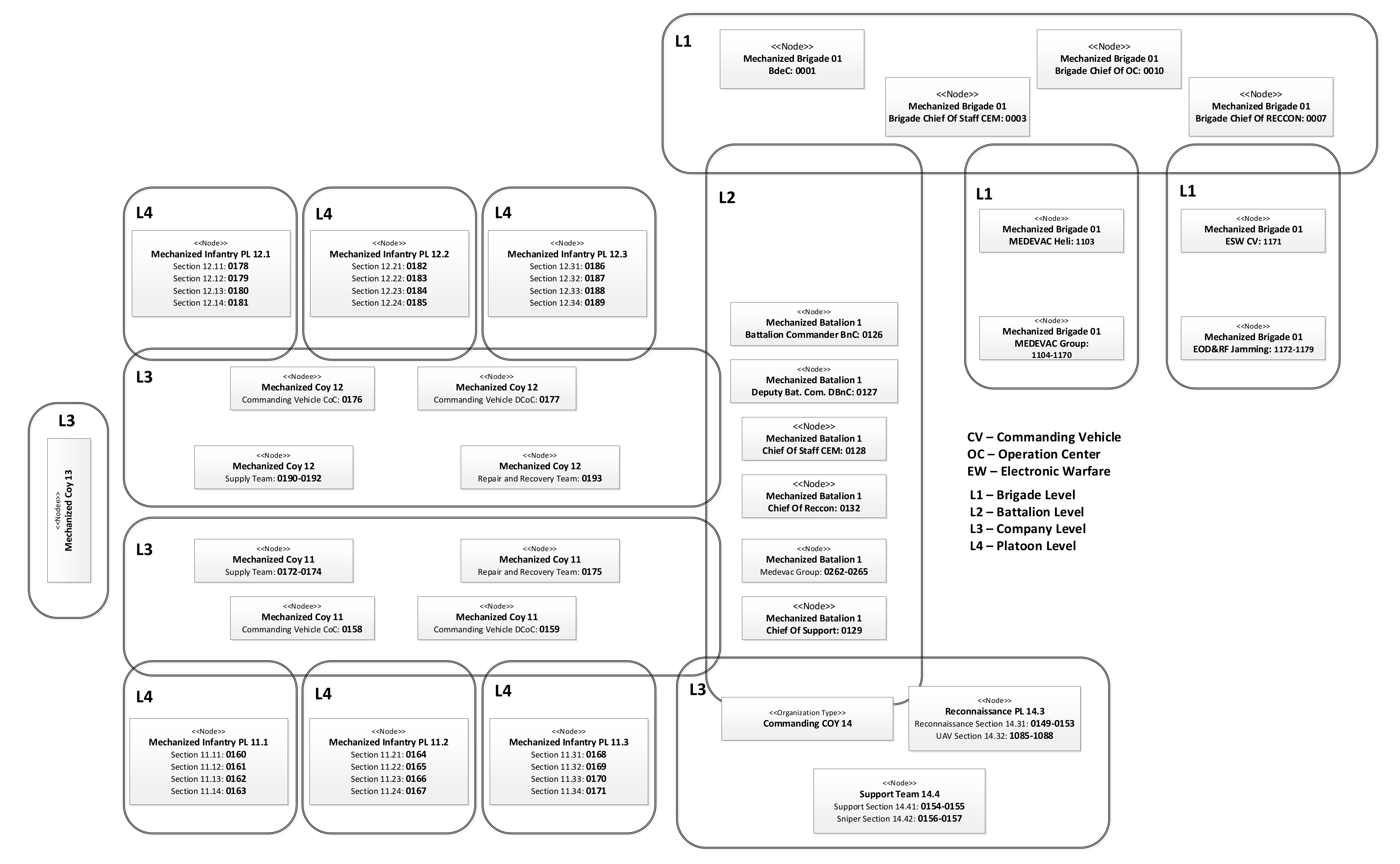 Sensors 22 01927 g012