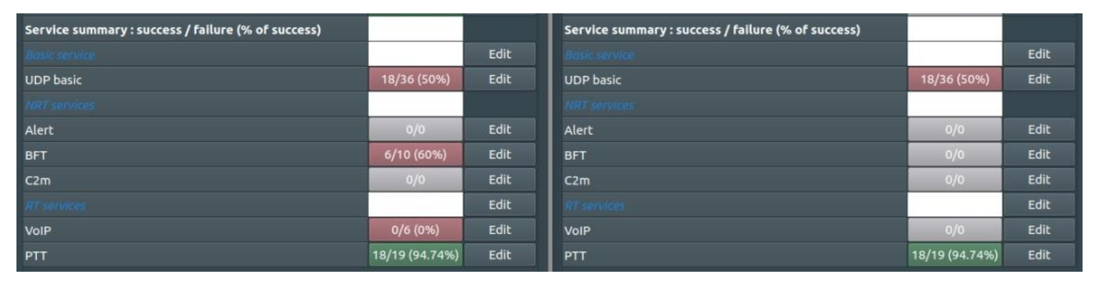 Sensors 22 01927 g023