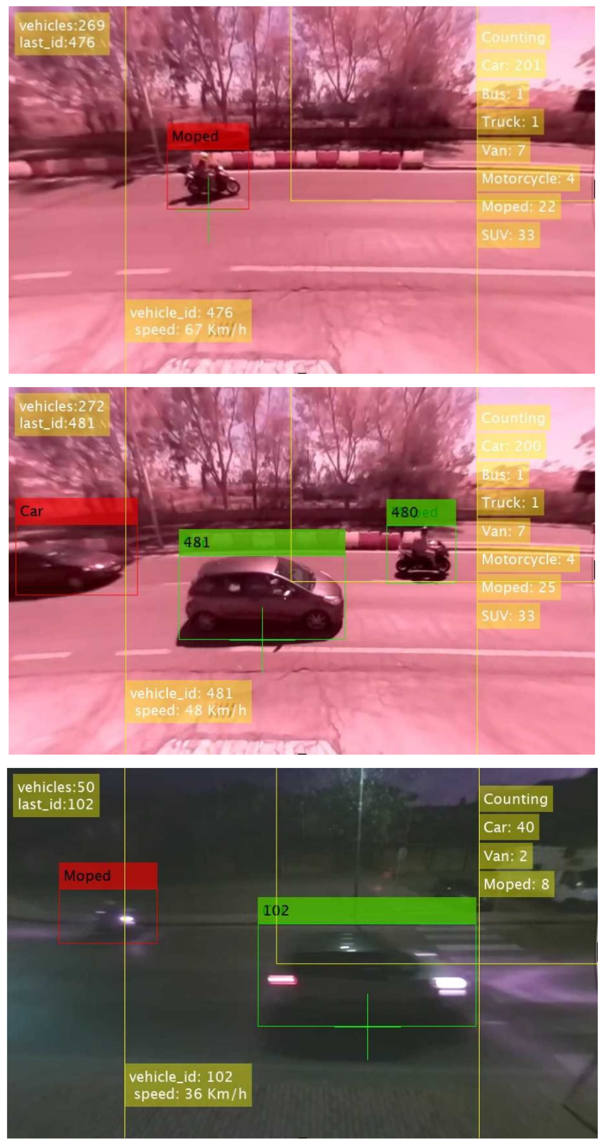 Sensors 22 01929 g005