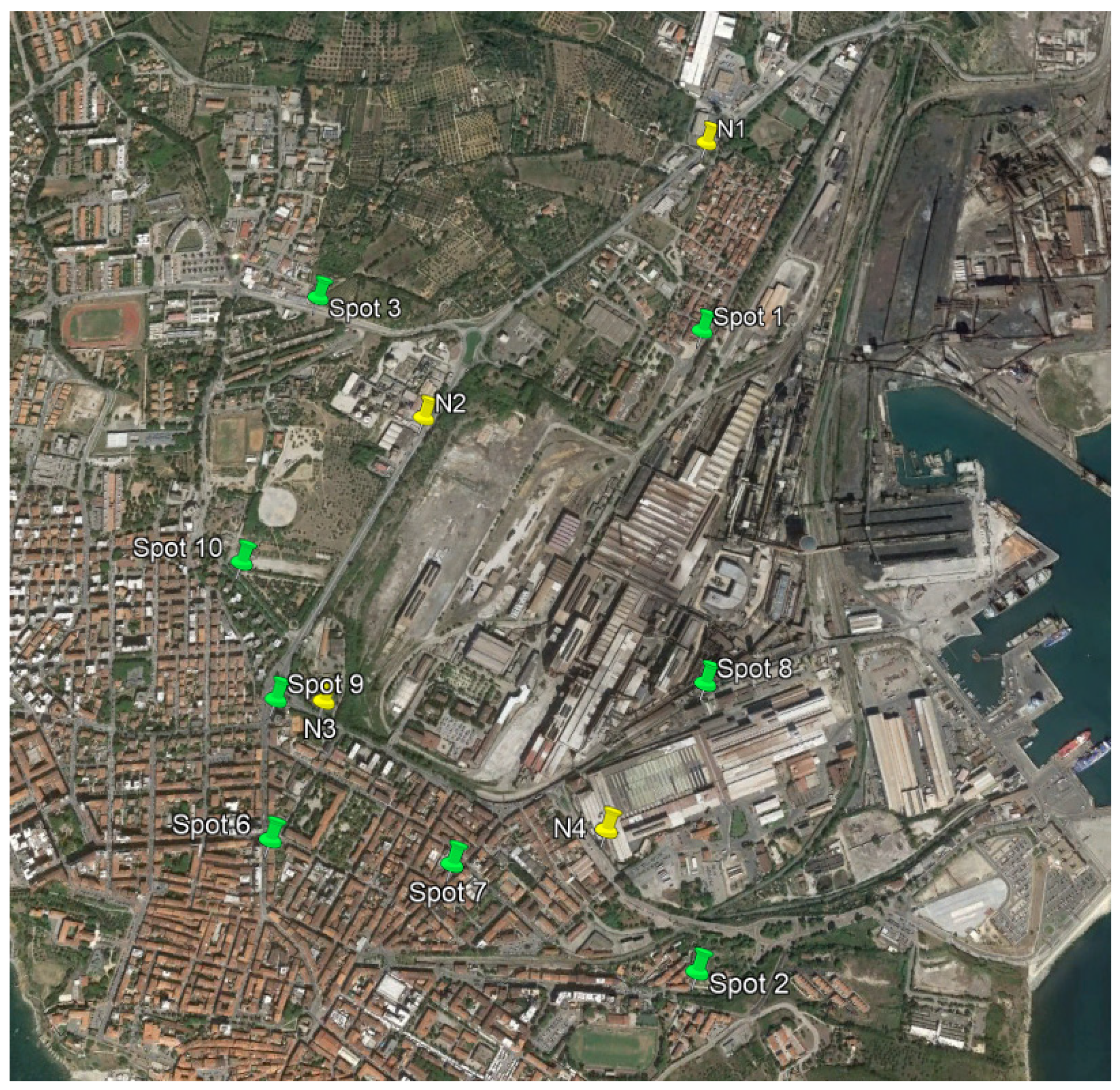 Sensors 22 01929 g008