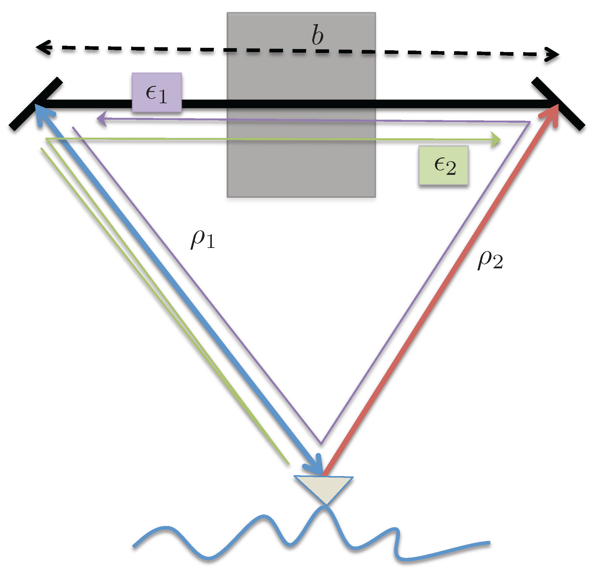 Sensors 22 01931 g003