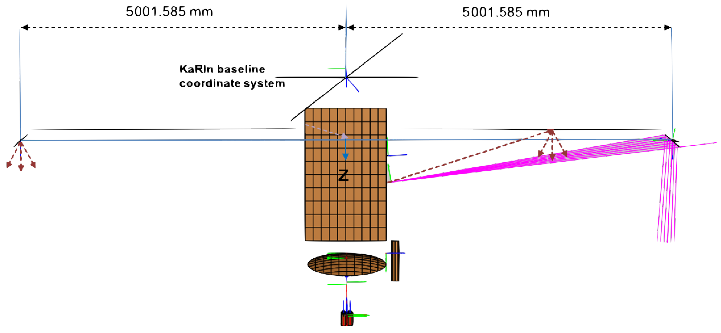 Sensors 22 01931 g019