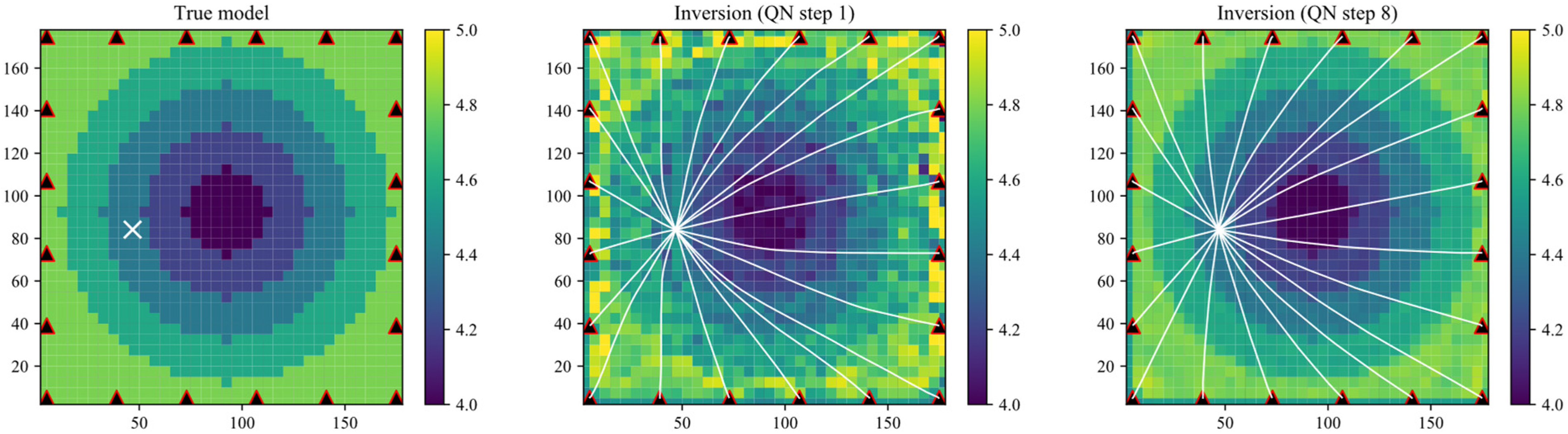 Sensors 22 01935 g001
