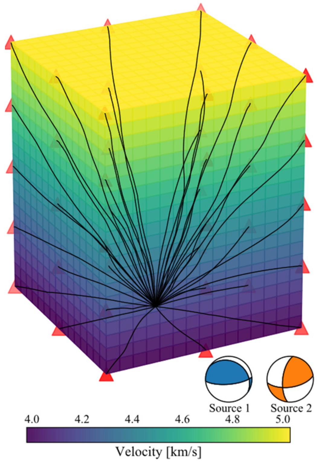 Sensors 22 01935 g002