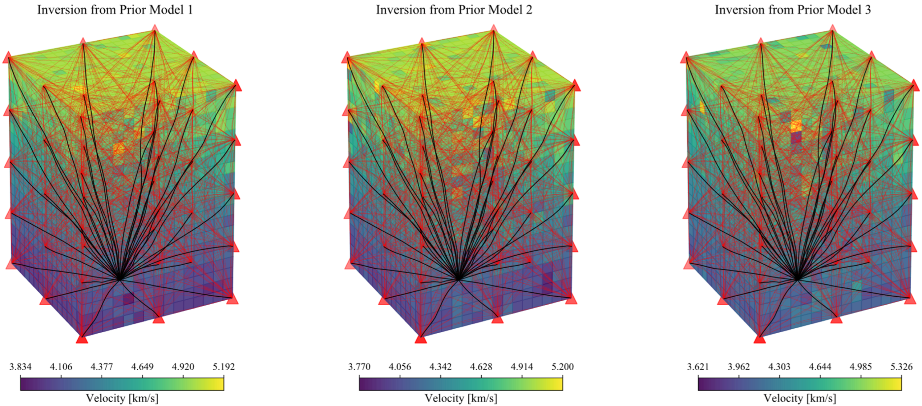 Sensors 22 01935 g005