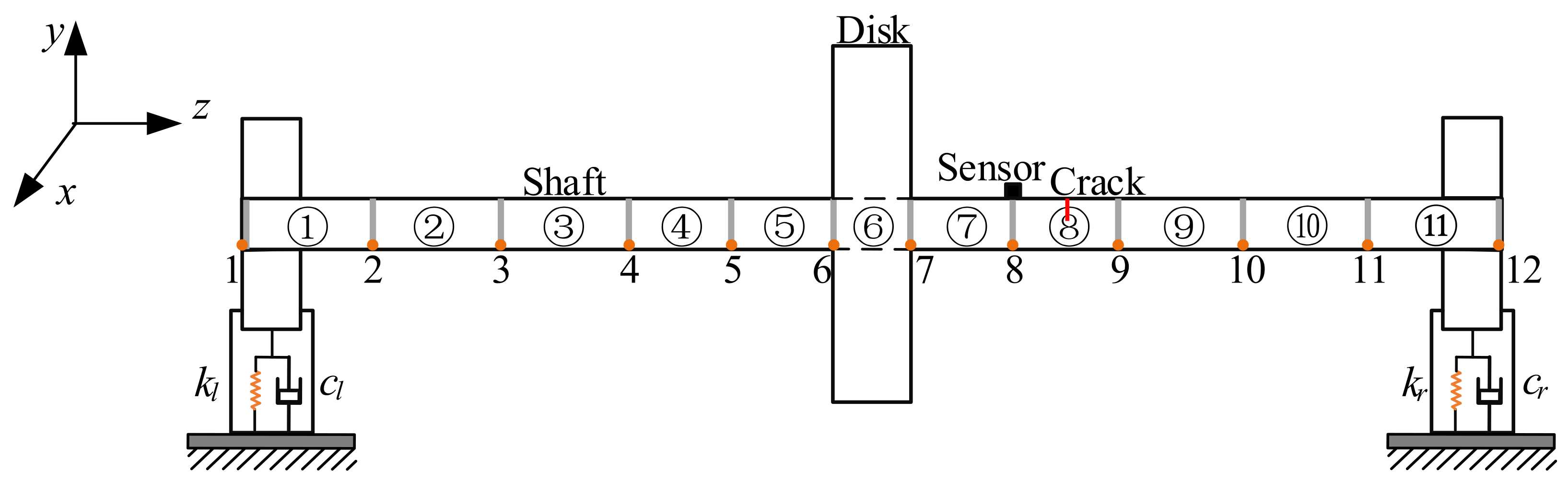 Sensors 22 01936 g001
