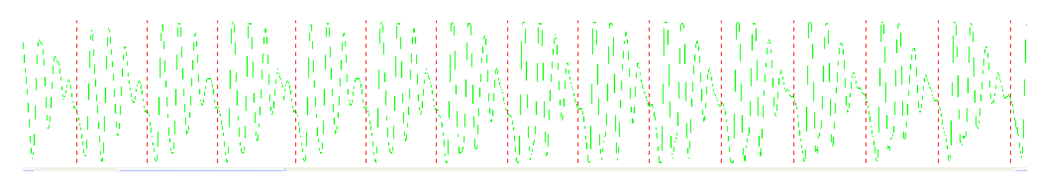 Sensors 22 01937 g002