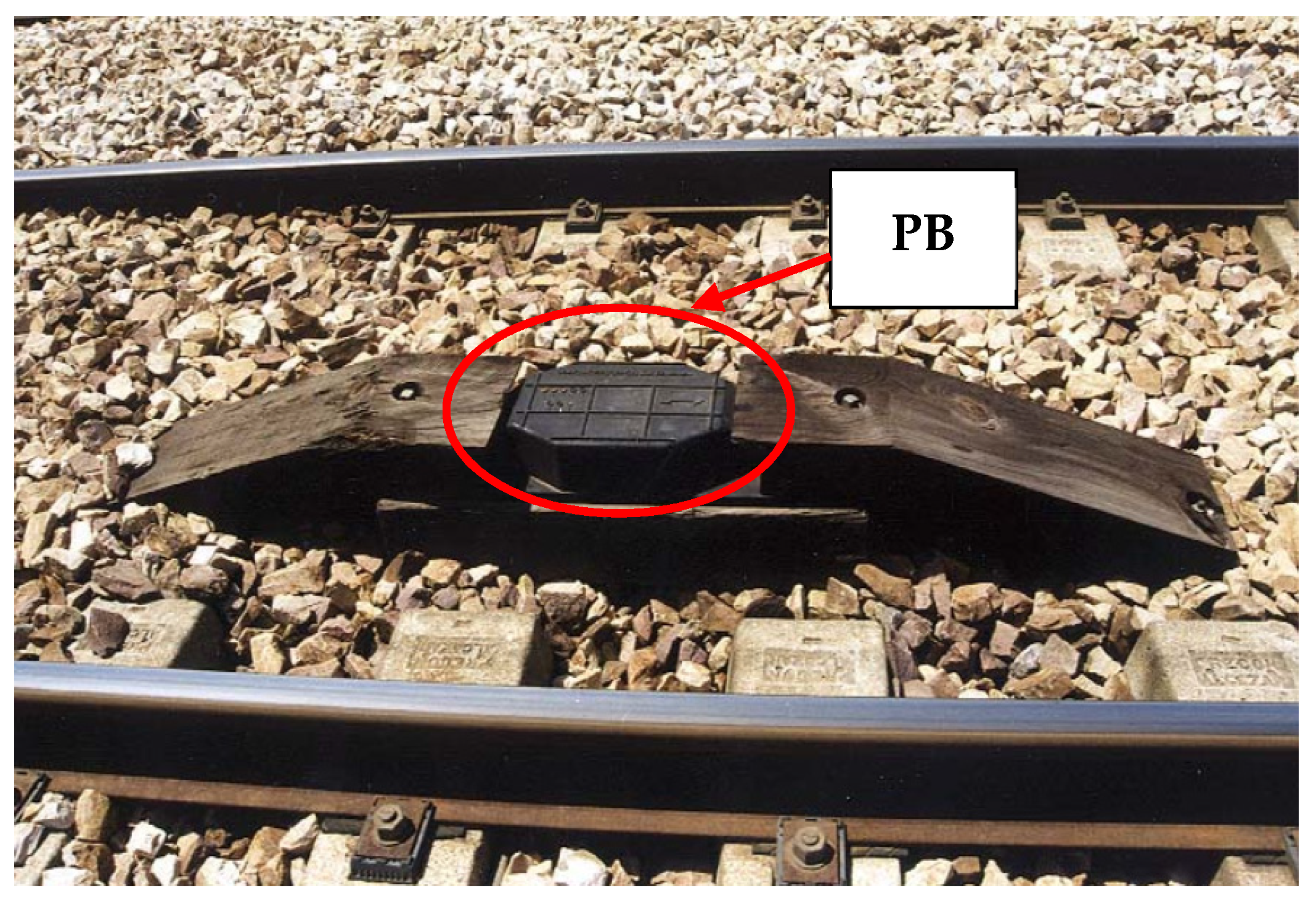 Sensors 22 01943 g002 550