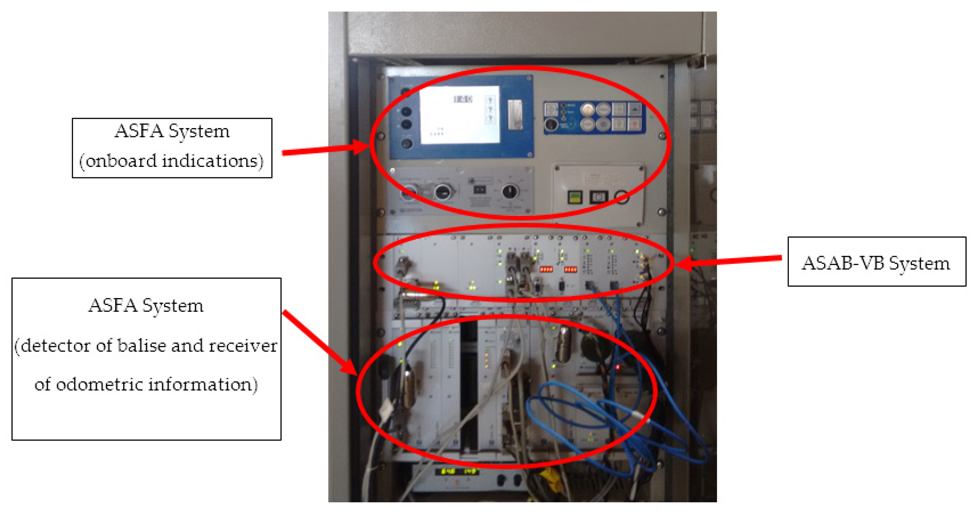 Sensors 22 01943 g008 550