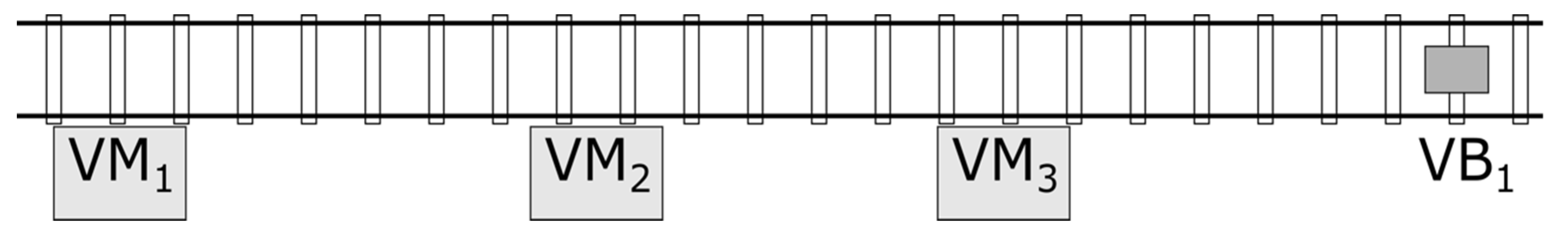 Sensors 22 01943 g009 550