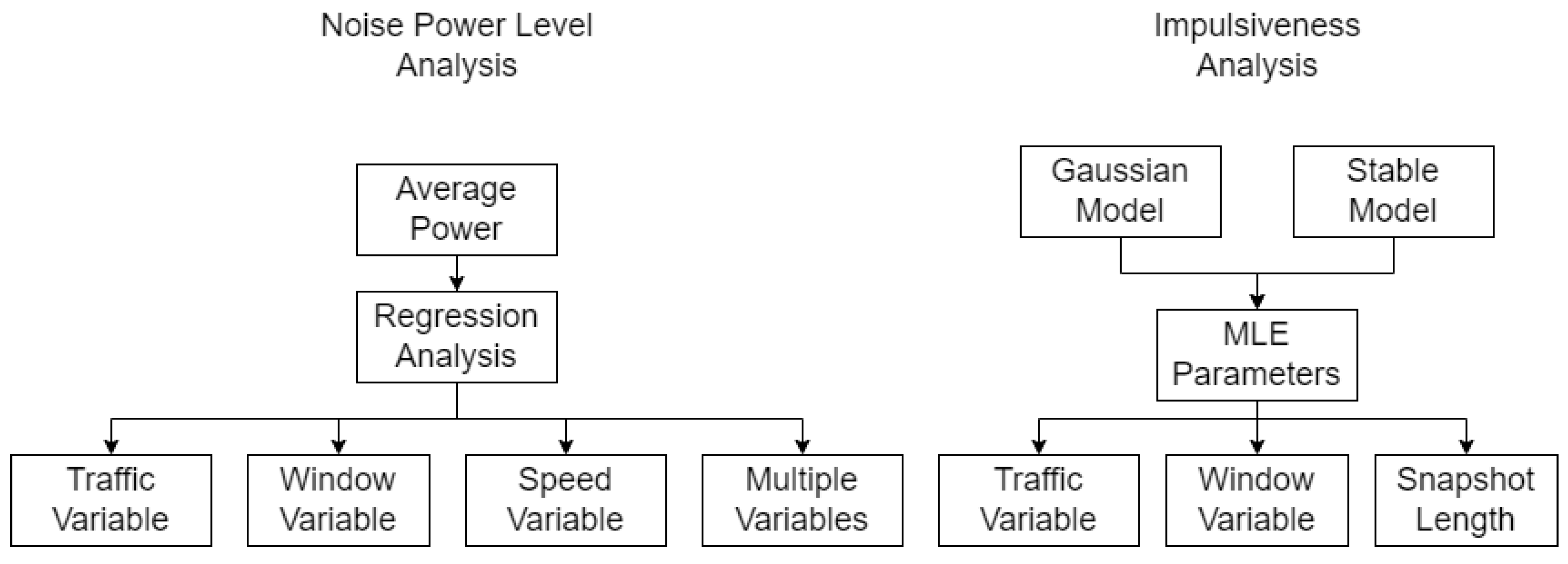 Sensors 22 01946 g007