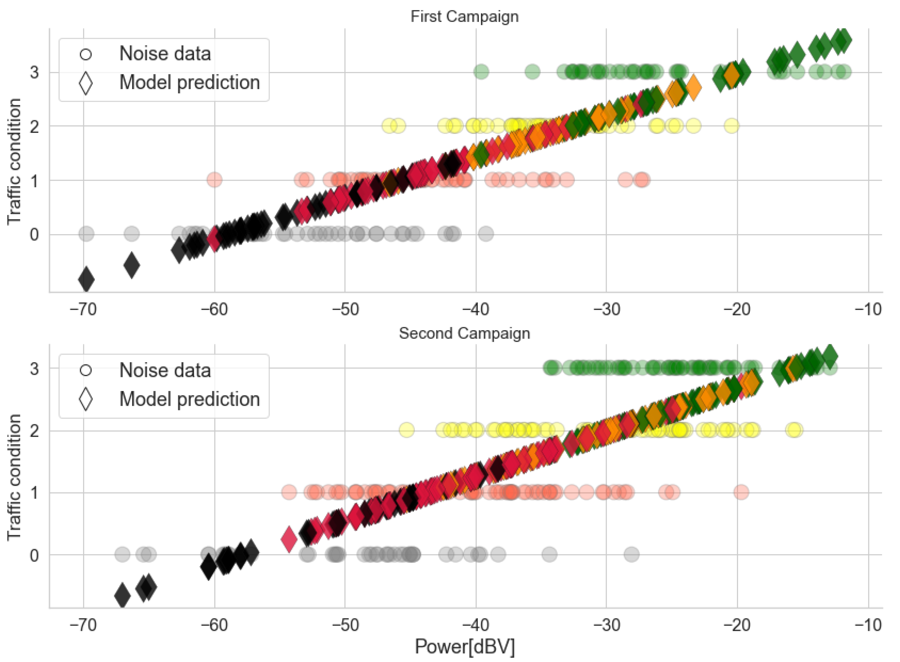 Sensors 22 01946 g011