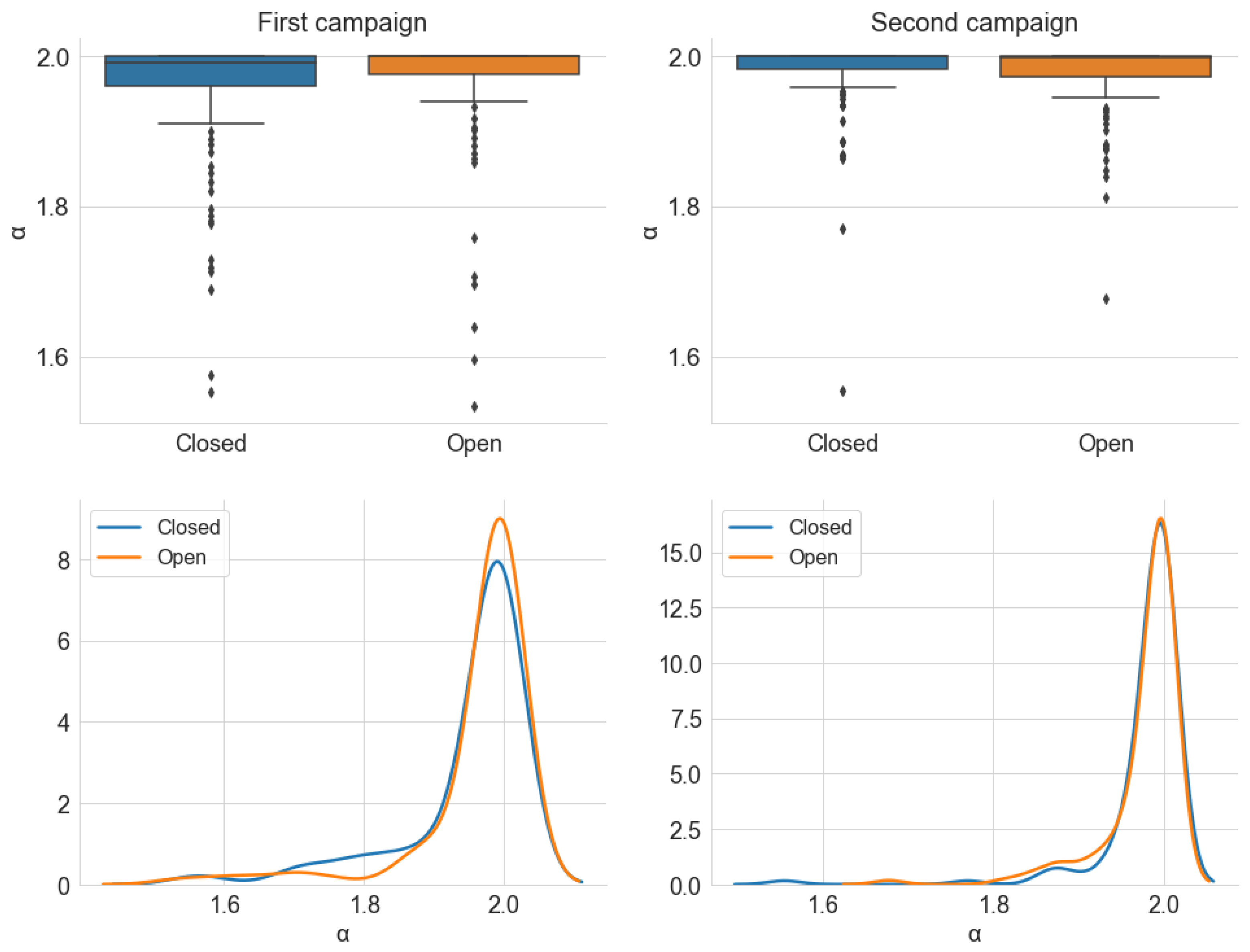 Sensors 22 01946 g024