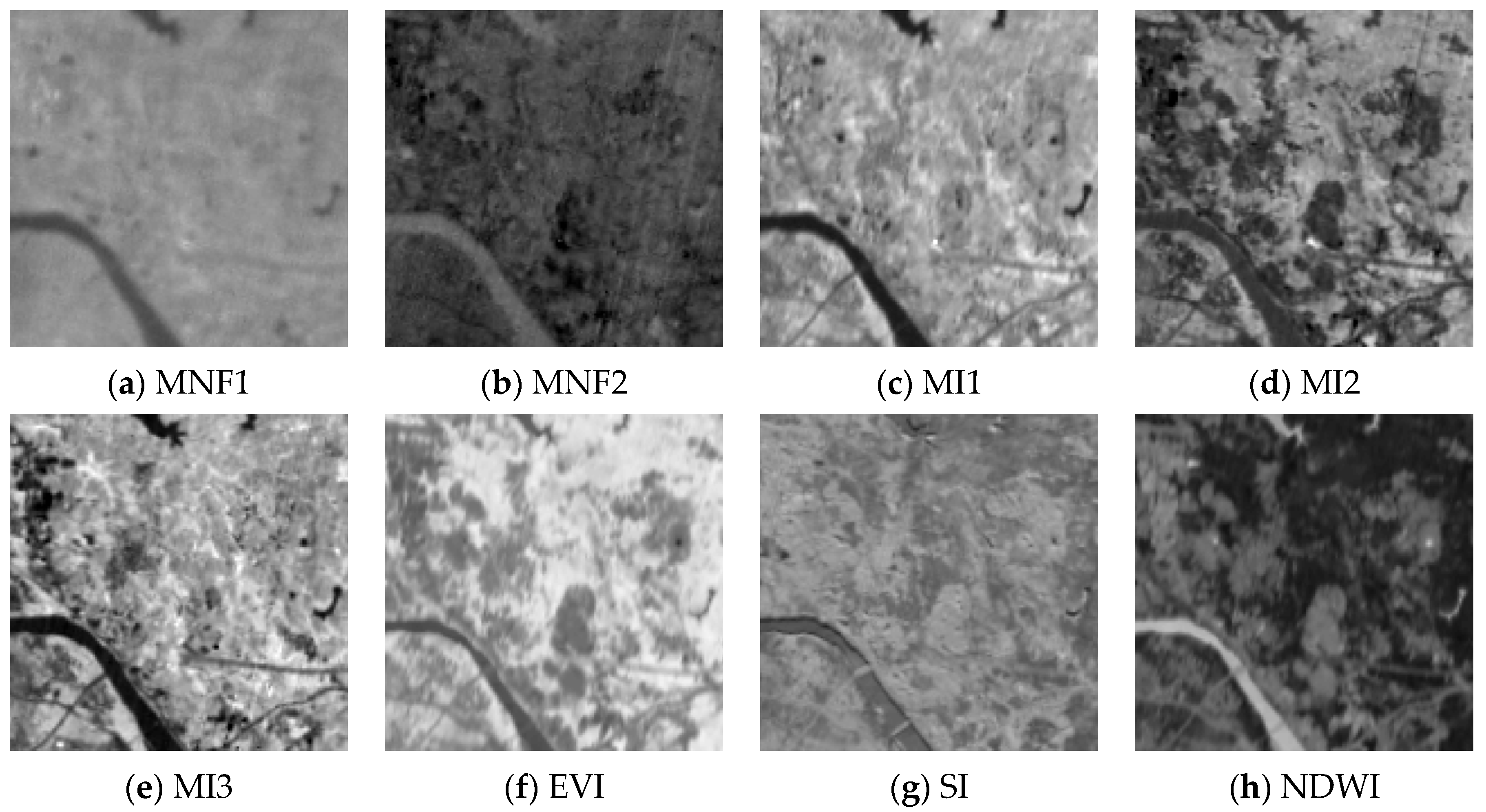 Sensors 22 01948 g005