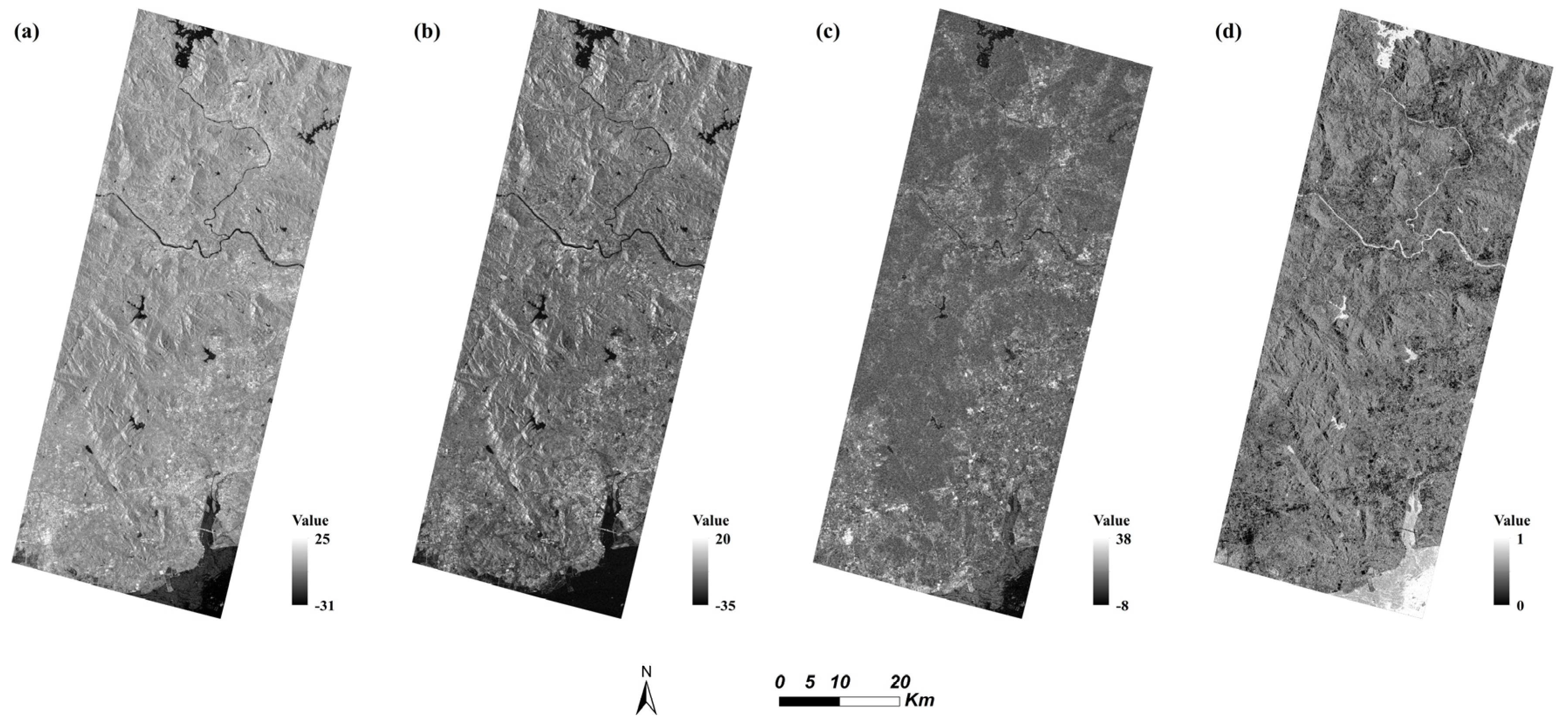 Sensors 22 01948 g007