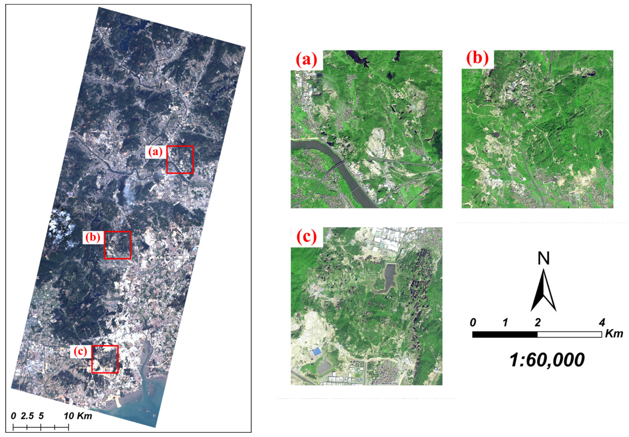 Sensors 22 01948 g012