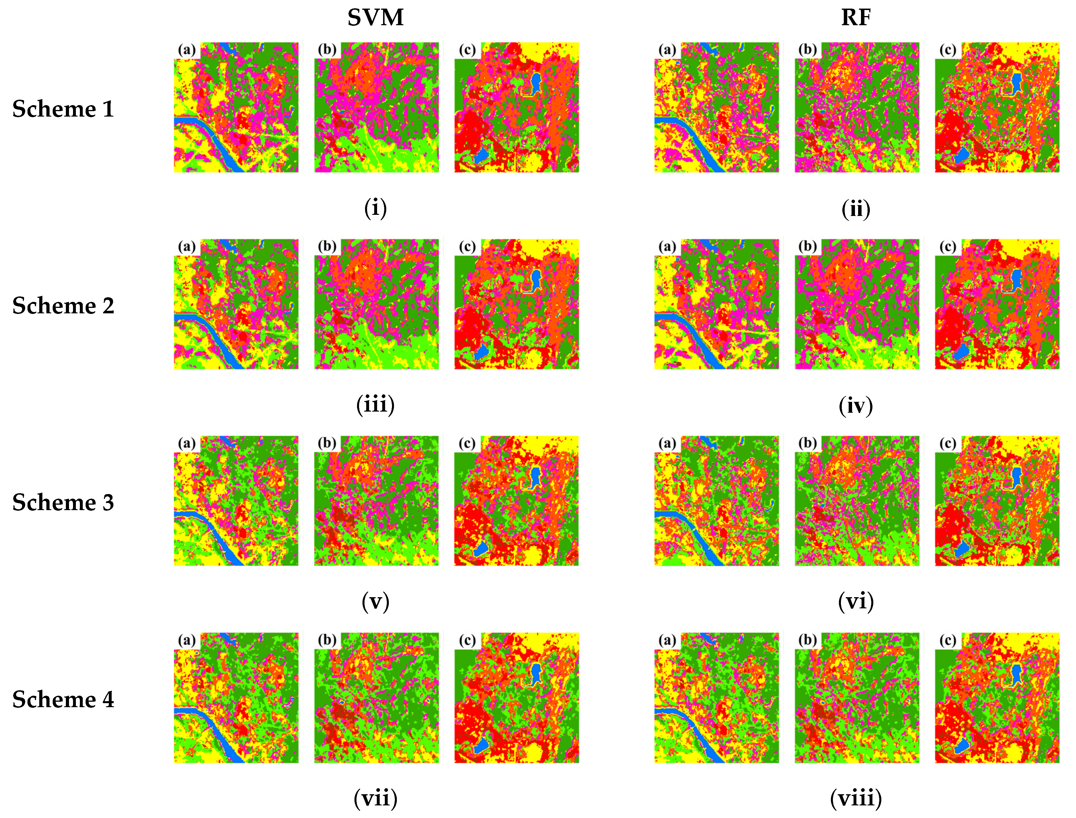 Sensors 22 01948 g013a